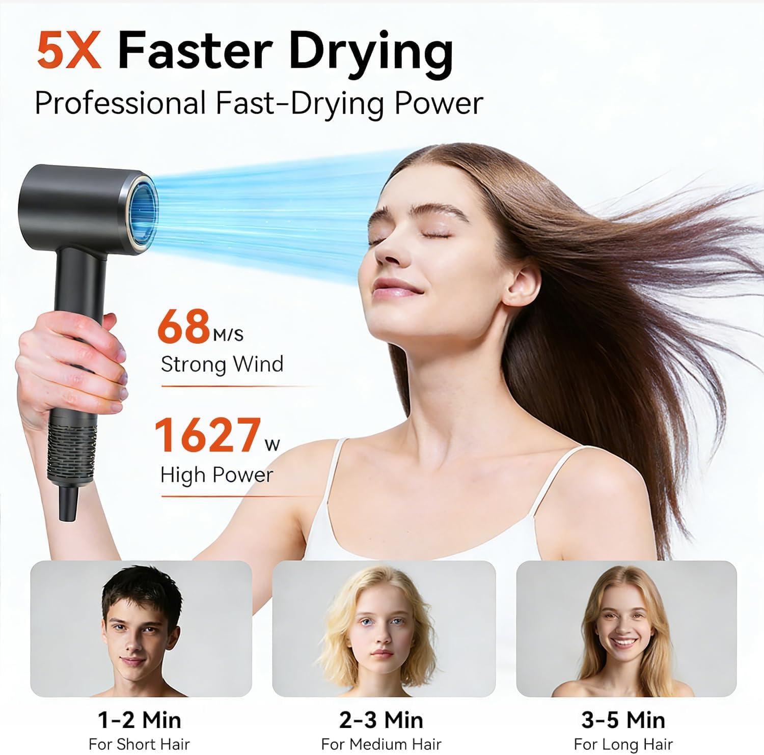 Detalle 2 de Hair Dryer with Lifetime Warranty: High-Speed Ionic Pro Dryer for Fast Drying and Quiet Travel