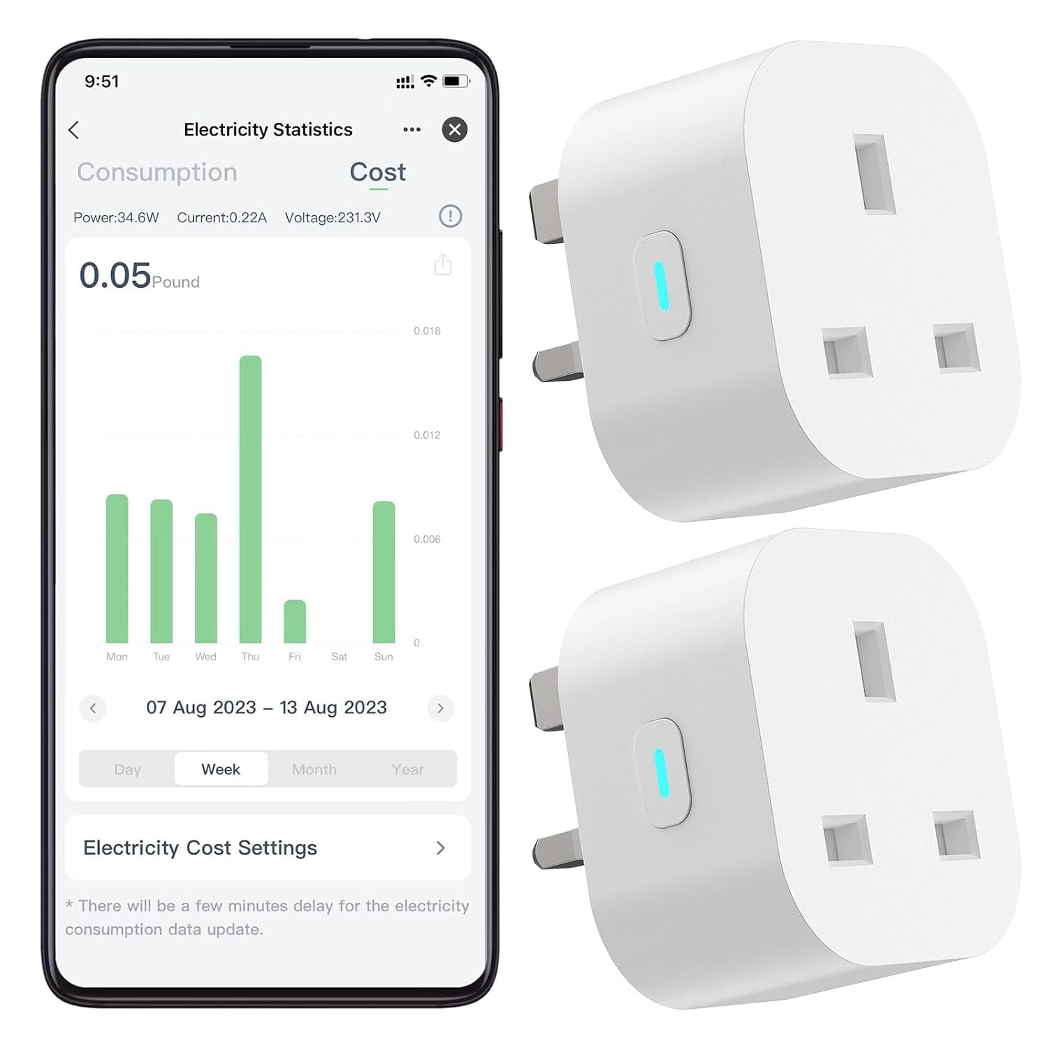 Detalle de EIGHTREE Smart Plug 2‑pack
