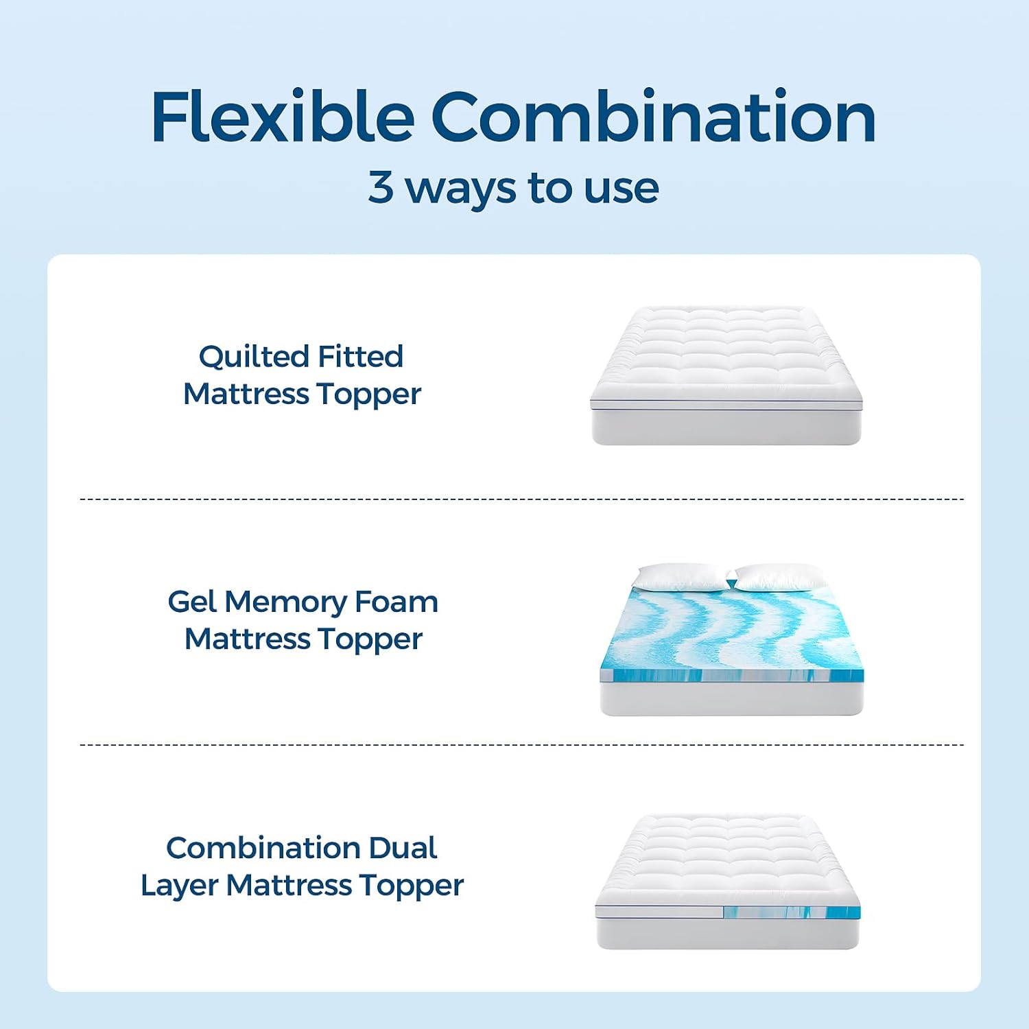 Thumbnail 6 de LovingLeashes Premium Dual-Layer 4 Inch Memory Foam Mattress Topper (Queen 60"x80")