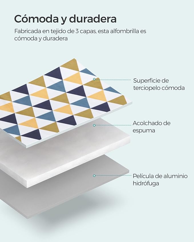 Thumbnail 3 de SONGMICS Manta de Picnic Impermeable 200x200 cm