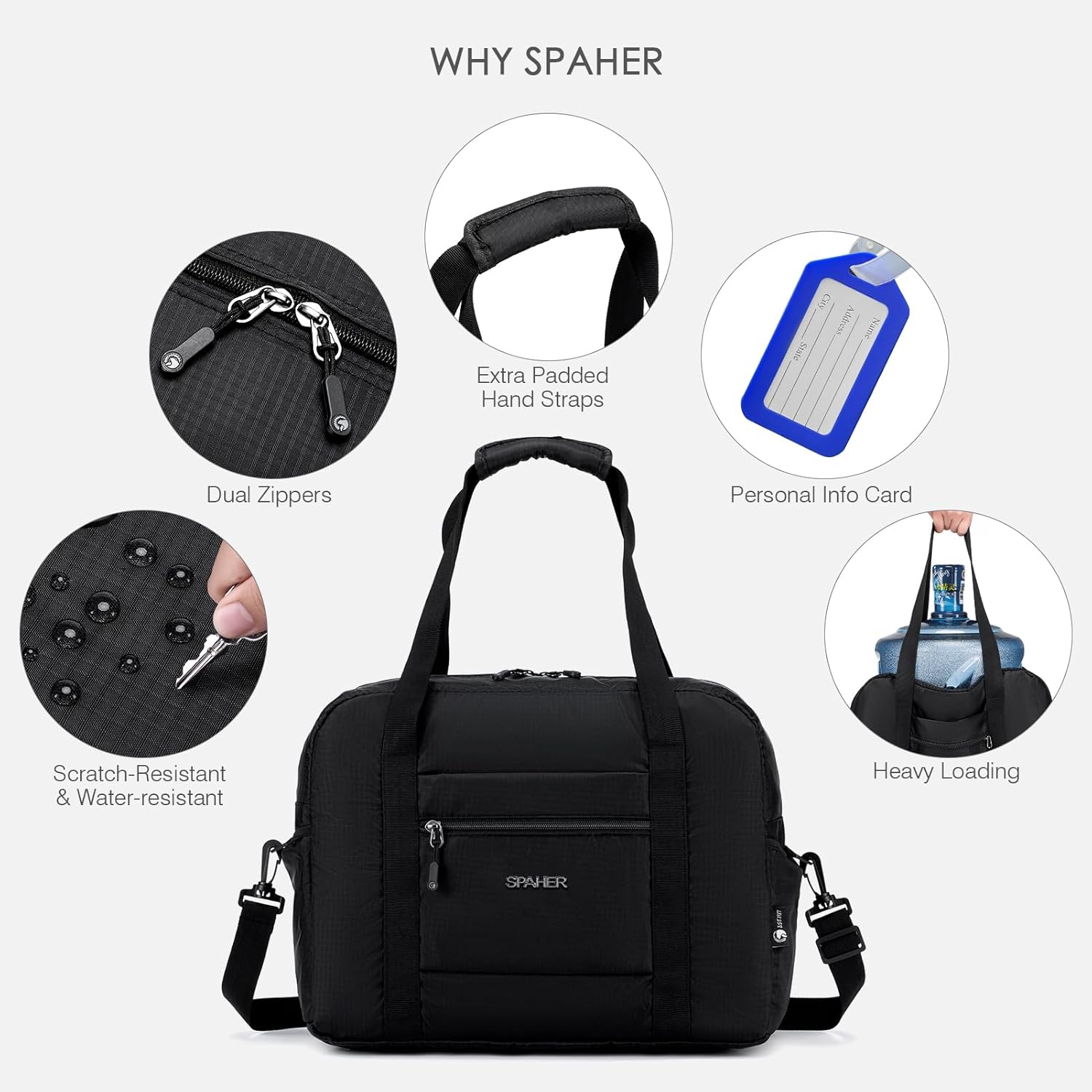 Detalle de SPAHER British Airways Cabin Bag 40x30x15 Foldable Travel Duffle