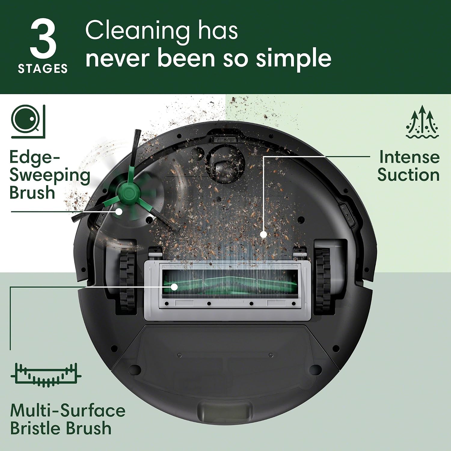 Detalle de iRobot Roomba 105 Robot Vacuum