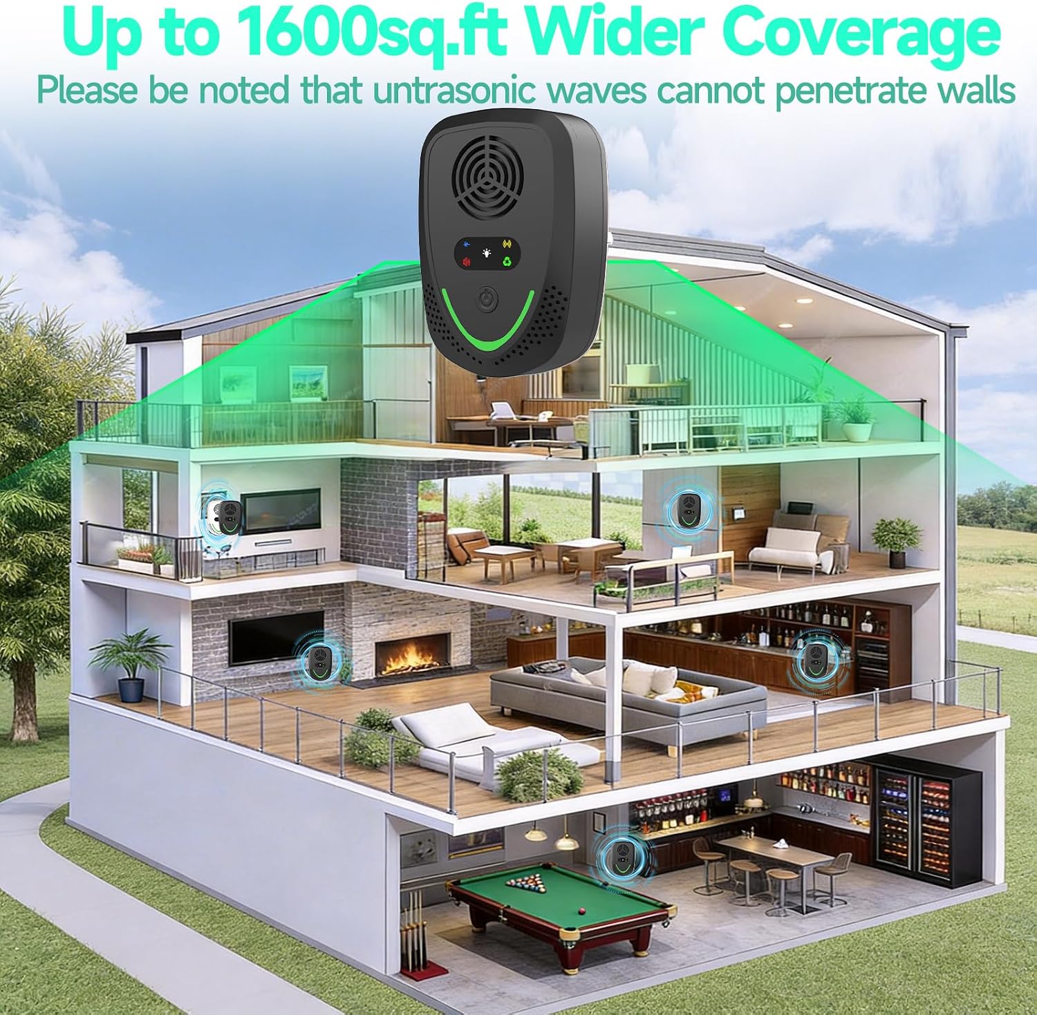 Thumbnail 6 de Gecool 6-Pack Ultrasonic Pest Repeller with 4 Modes for Whole-Home Protection