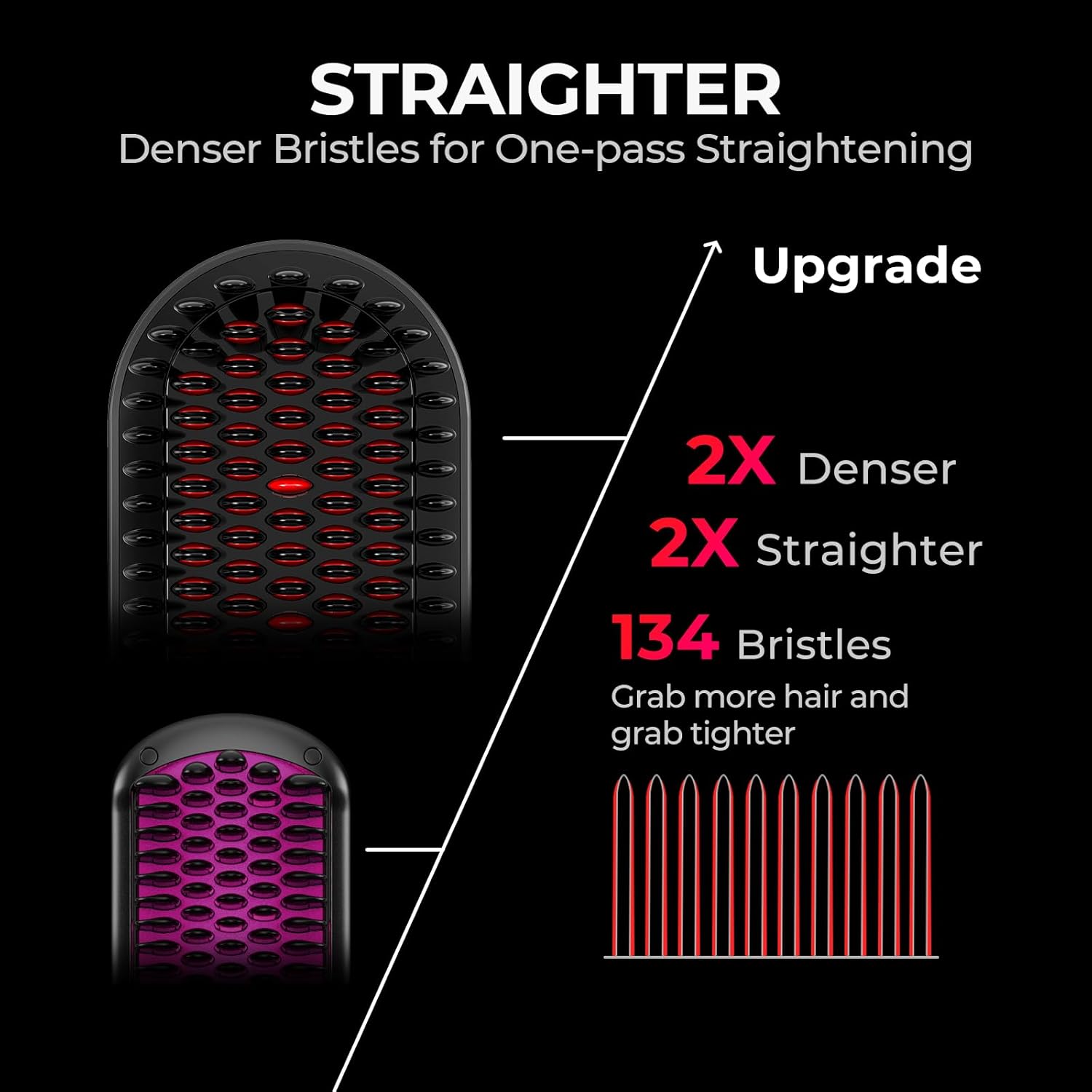 Detalle de TYMO Ionic Plus Hair Straightener Brush 16 Temps 💇♀