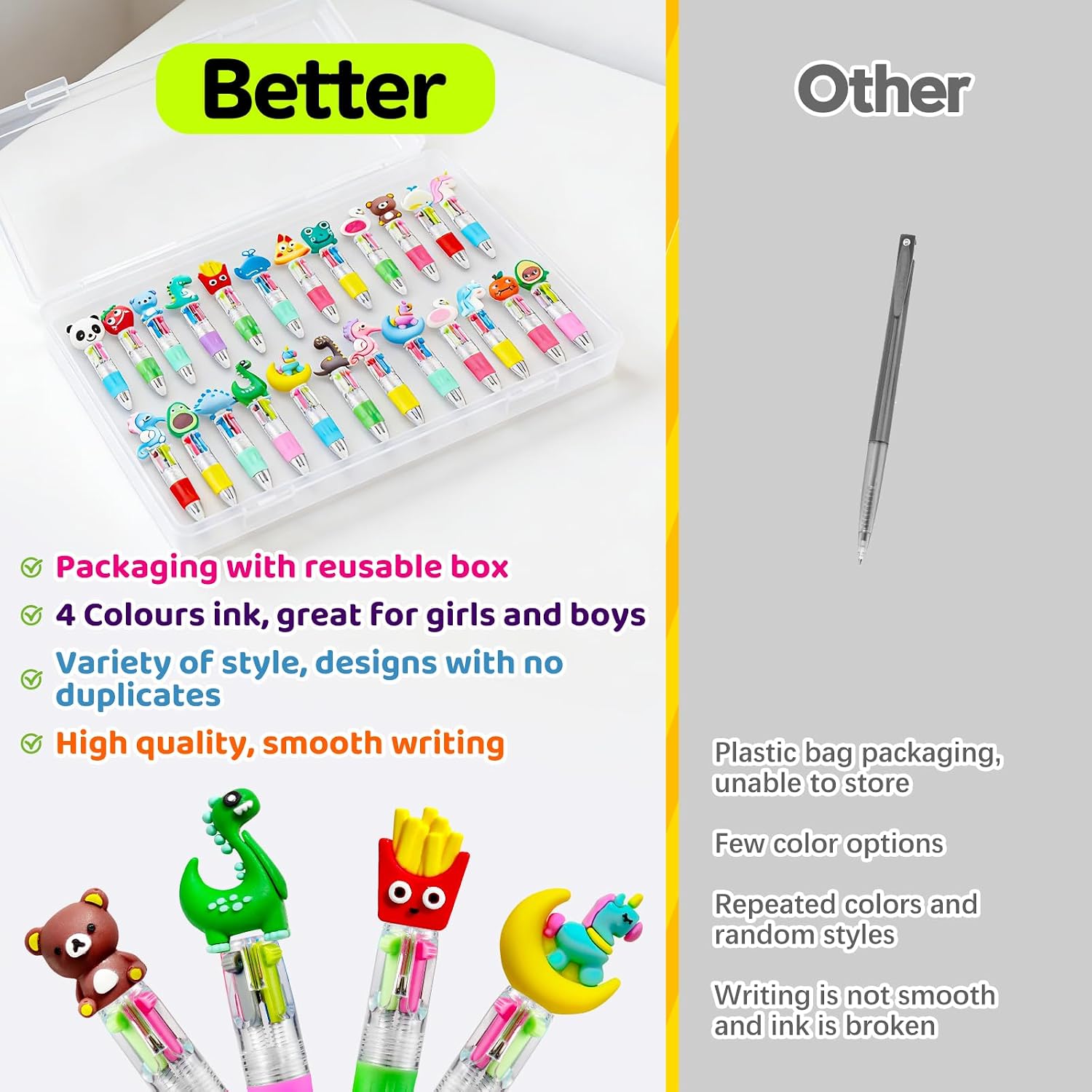 Detalle de KIDRENFUN Stationery Party Bag Pens 24pcs