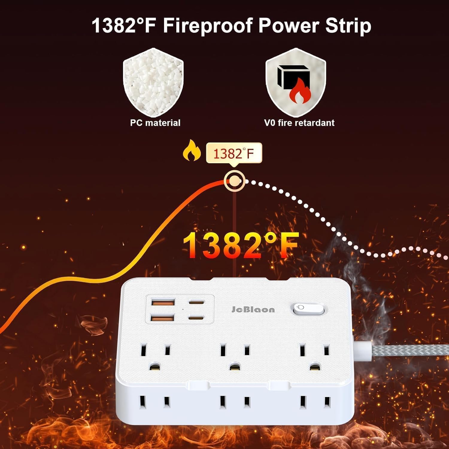 Thumbnail 6 de JcBlaon 15 ft Power Strip with 6 AC Outlets, 4 USB Ports and 1050 J Surge Protection