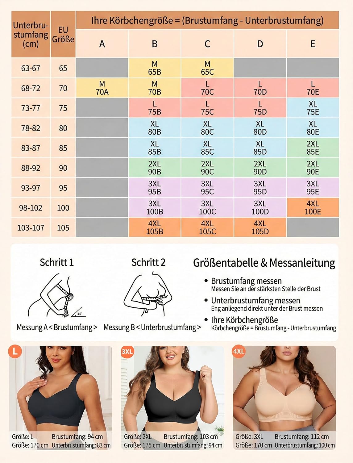 Detalle de Mivorica Jelly BH ohne Bügel – nahtloses Minimizer-/Entlastungs-Bustier für Schlaf & Alltag