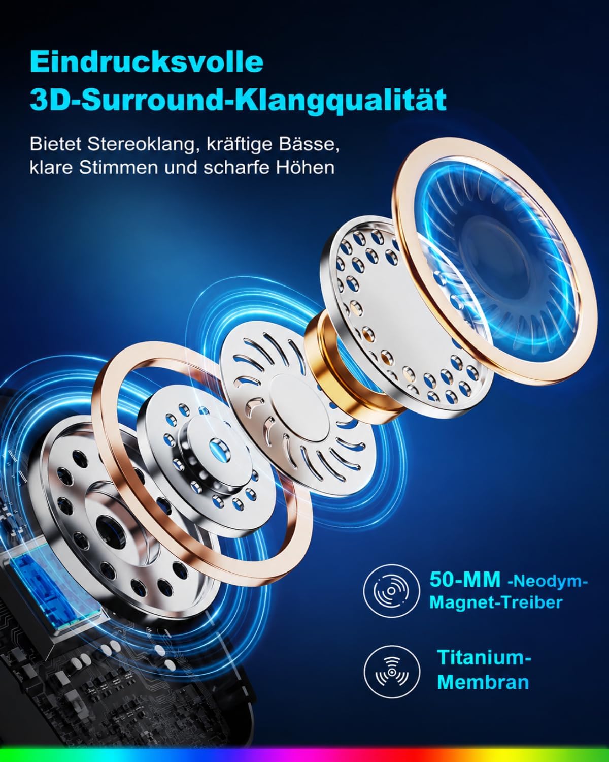 Detalle 2 de Fachixy FC300 Wireless Gaming Headset – 2,4 GHz + Bluetooth, 50 mm Treiber, bis zu 80 Std. Akku