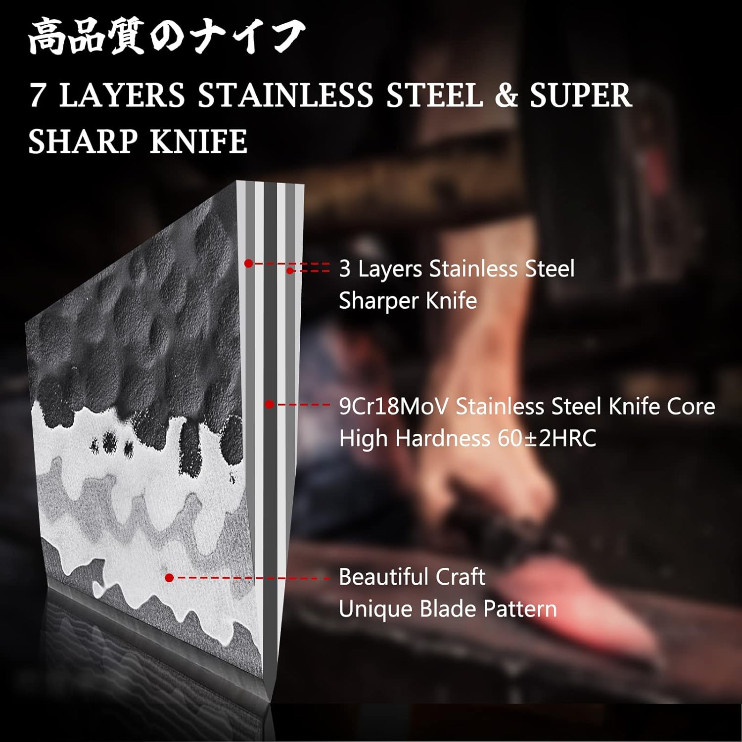 Detalle 2 de SHAN ZU Cuchillo Japonés 20 cm chef