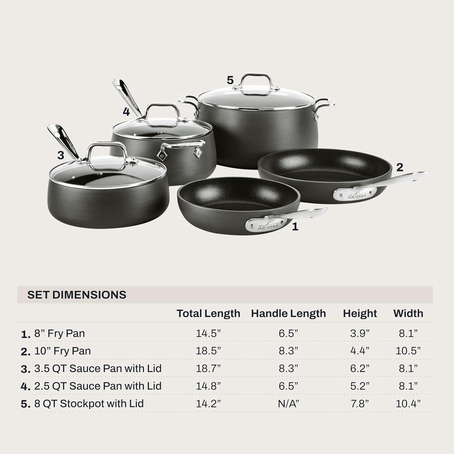 Thumbnail 3 de All-Clad HA1 Hard Anodized Nonstick 8-Piece Cookware Set