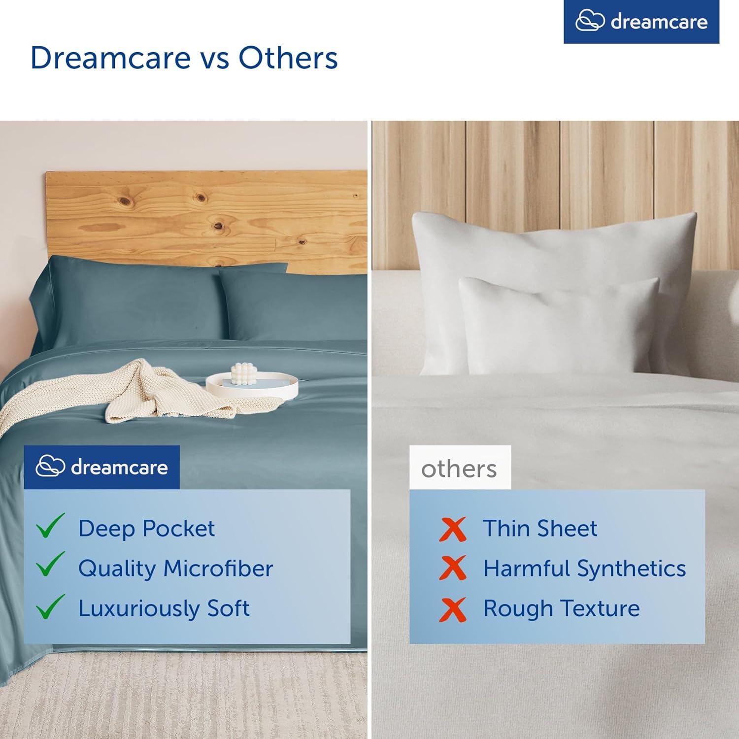 Thumbnail 6 de DREAMCARE King Size Sheets Set - 6 pcs with Extra Deep Pockets and Side Pockets