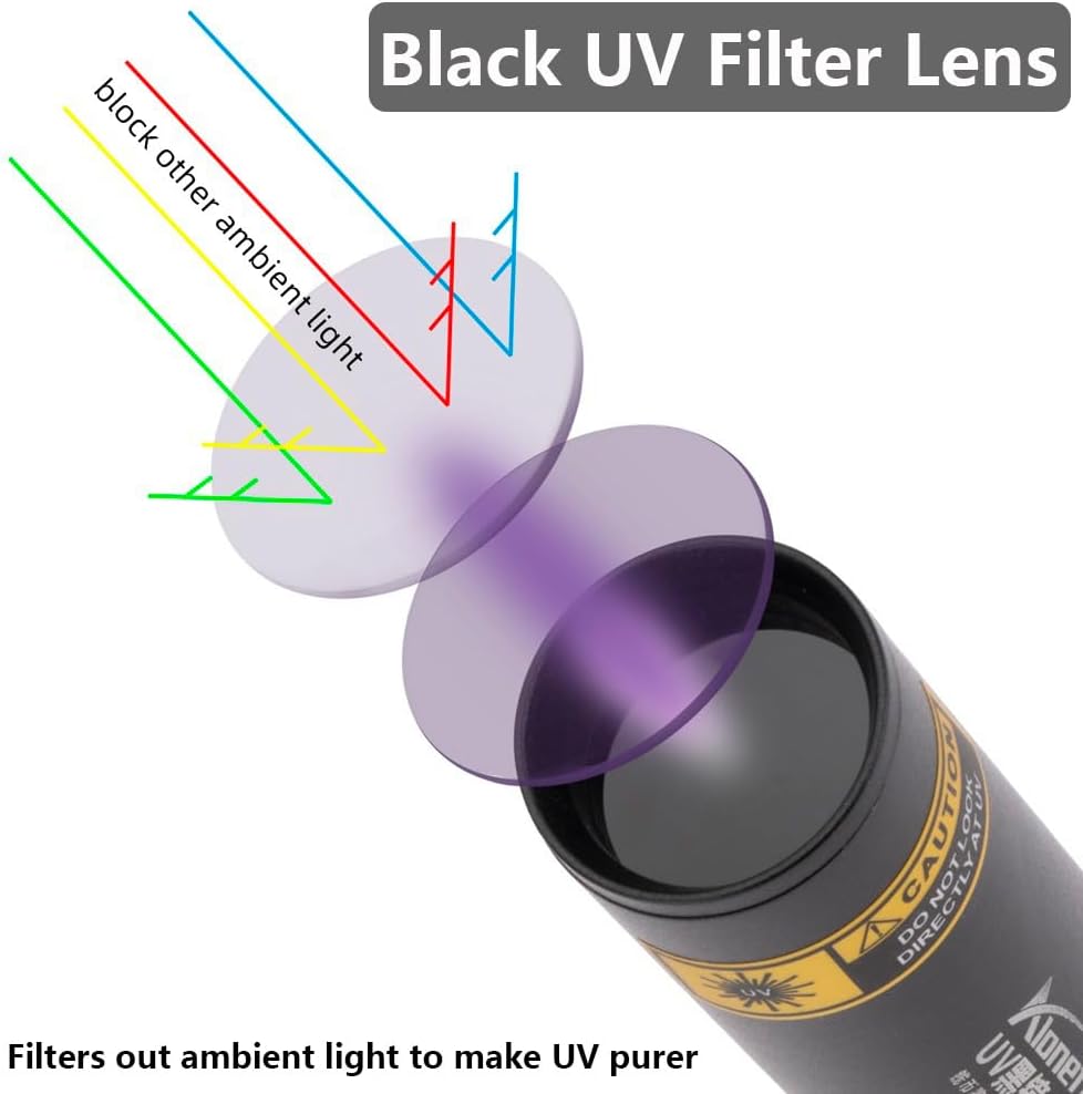 Thumbnail 1 de Alonefire SV57 3W UV Torch 365nm