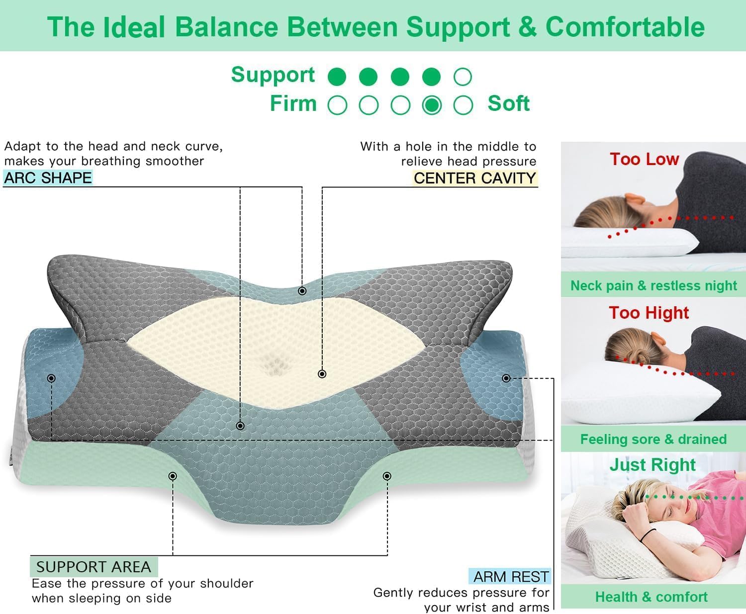 Thumbnail 1 de Elviros Cervical Memory Foam Pillow for Neck Pain: Ergonomic Support for Side, Back, and Stomach Sleepers