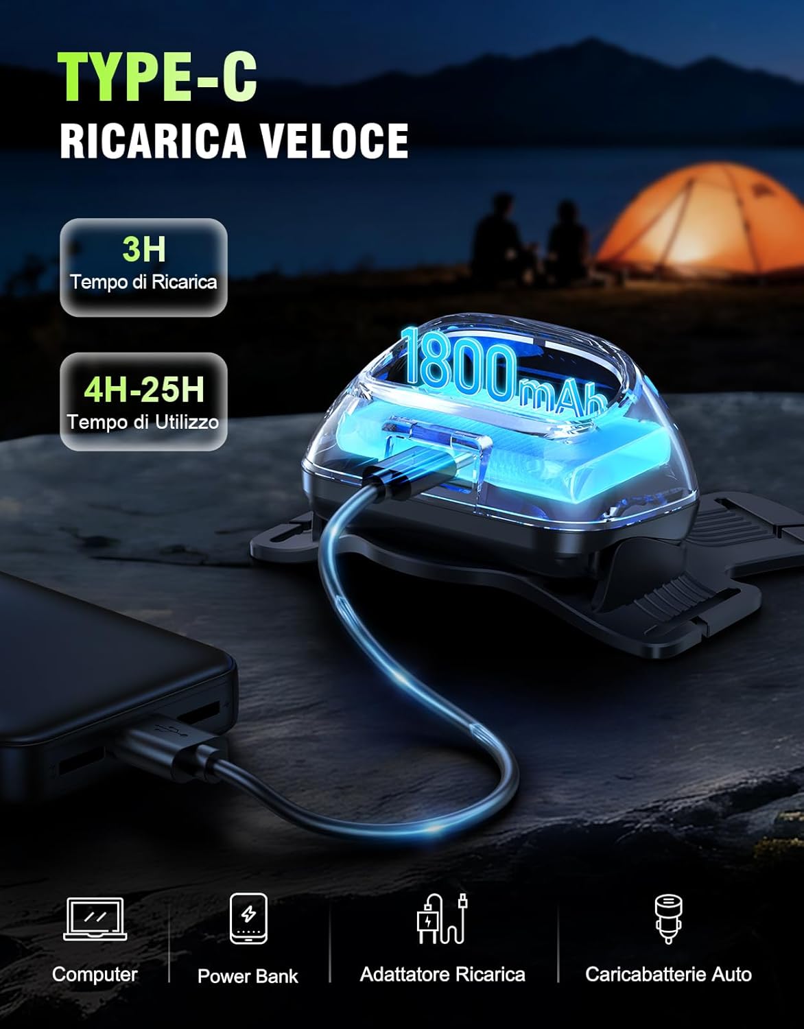 Thumbnail 4 de Mohard Luce Running con batteria ricaricabile USB-C 1800mAh, 7 modalità e luce regolabile a 45°