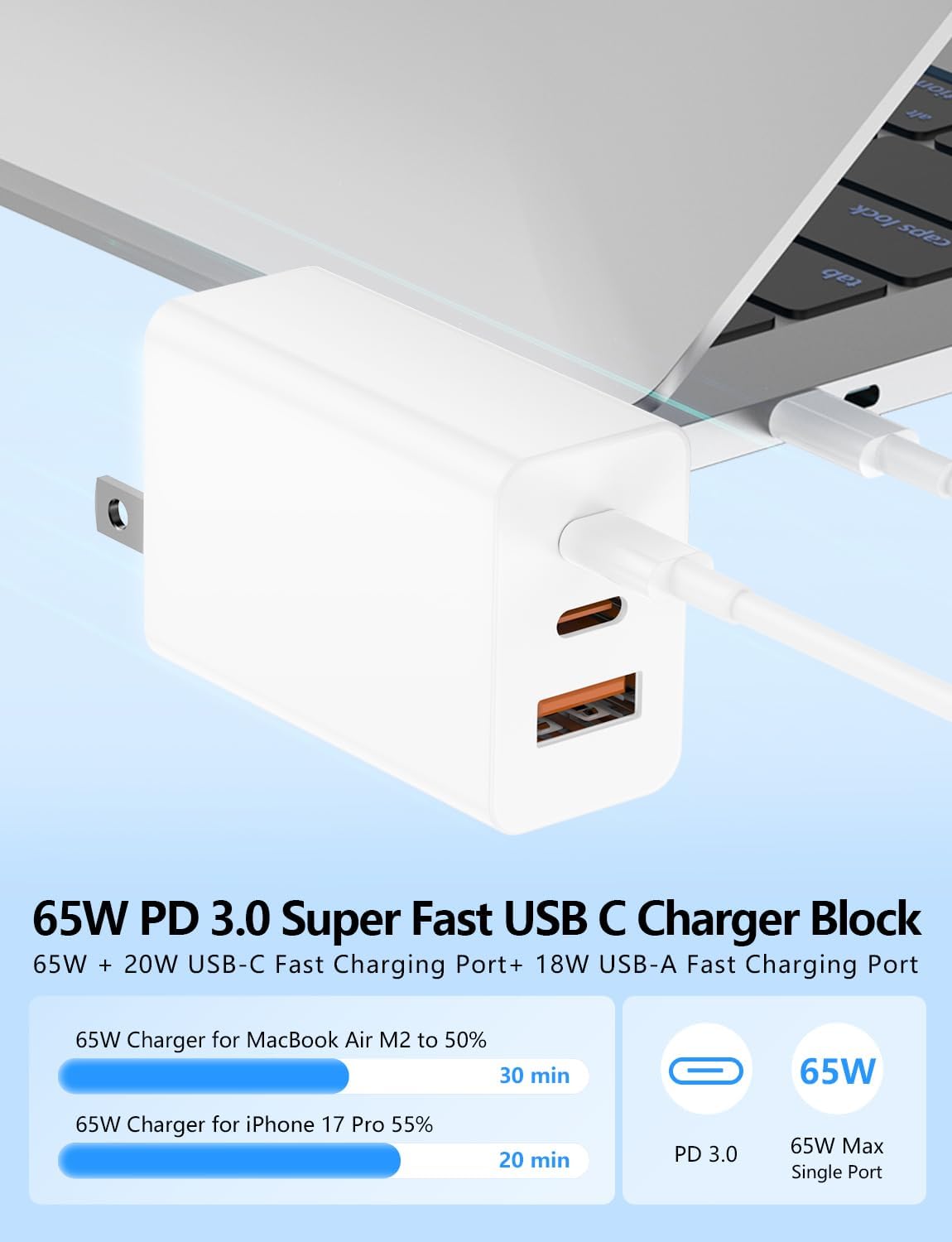 Detalle de Essri DP-A127G65 85W 3-Port GaN USB-C Charger Set with Four Cables