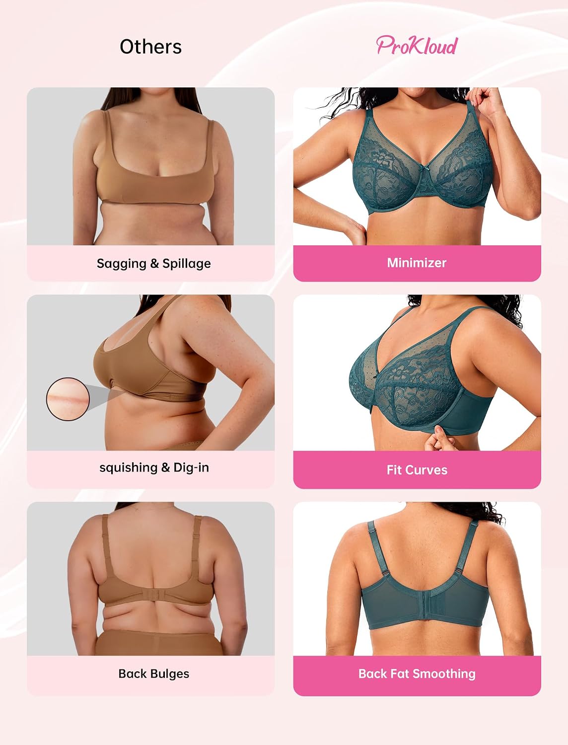 Detalle 1 de ProKloud Minimizer Bra, Full Coverage Unlined Lace with Underwire Support