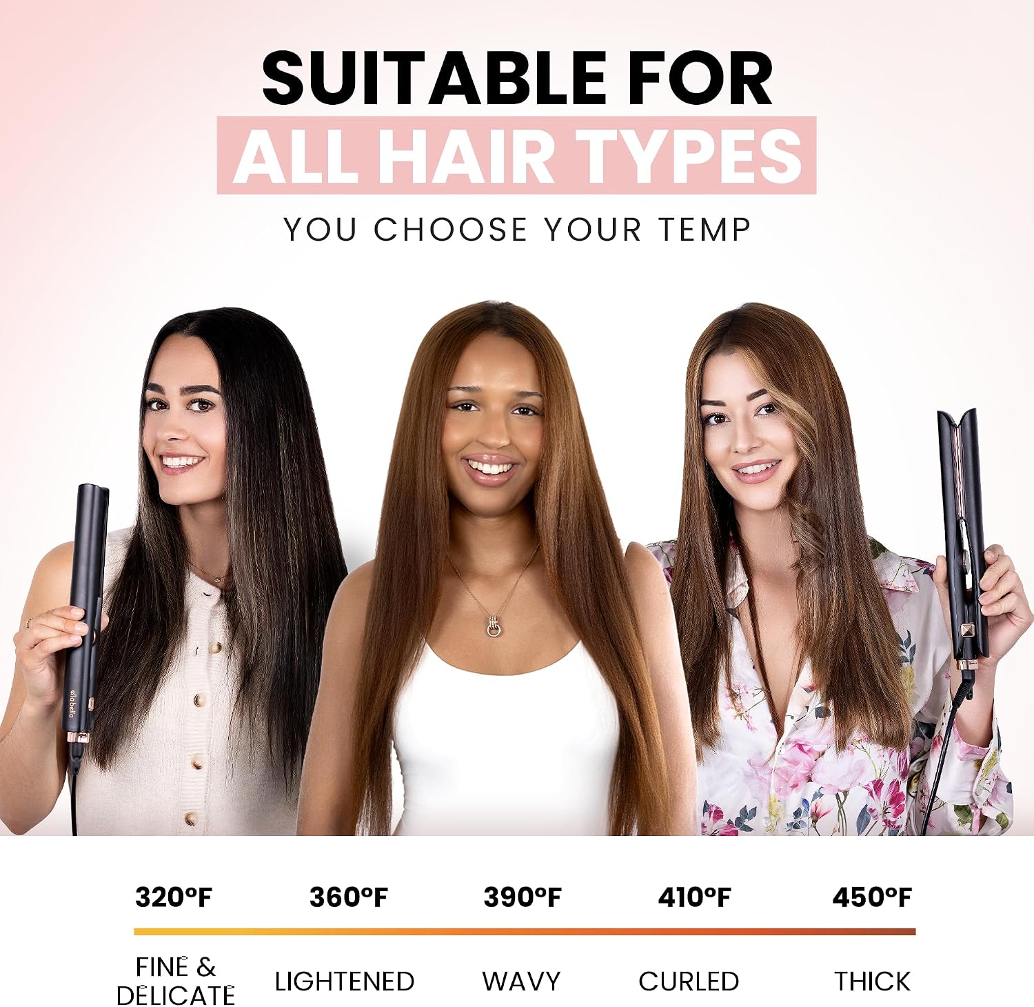 Detalle 2 de ELLA BELLA Hair Straightener with Titanium Plates