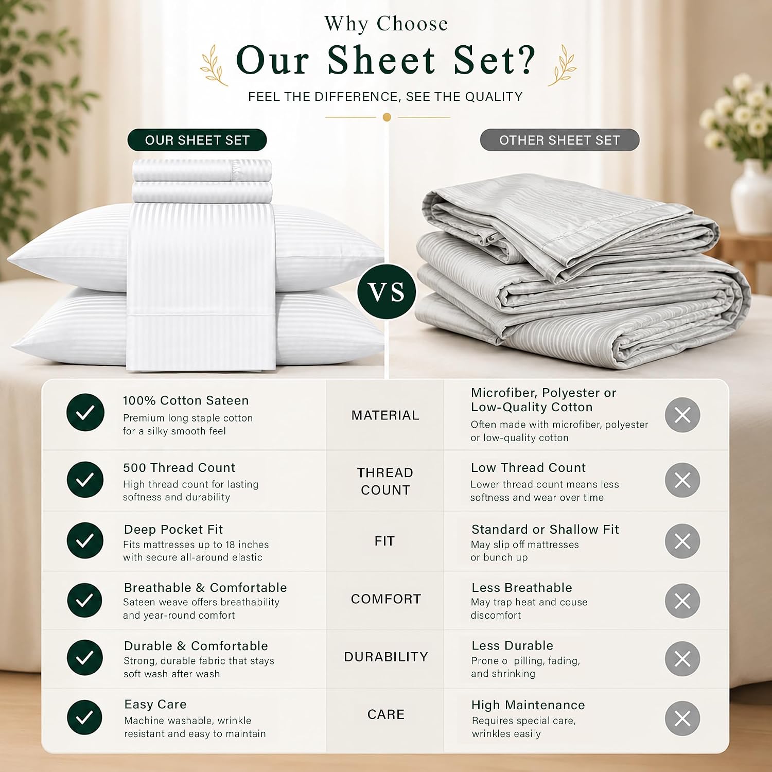 Thumbnail 6 de Feather & Stitch 500 TC Queen Size Damask Bed Sheet Set with 18" Deep Pockets
