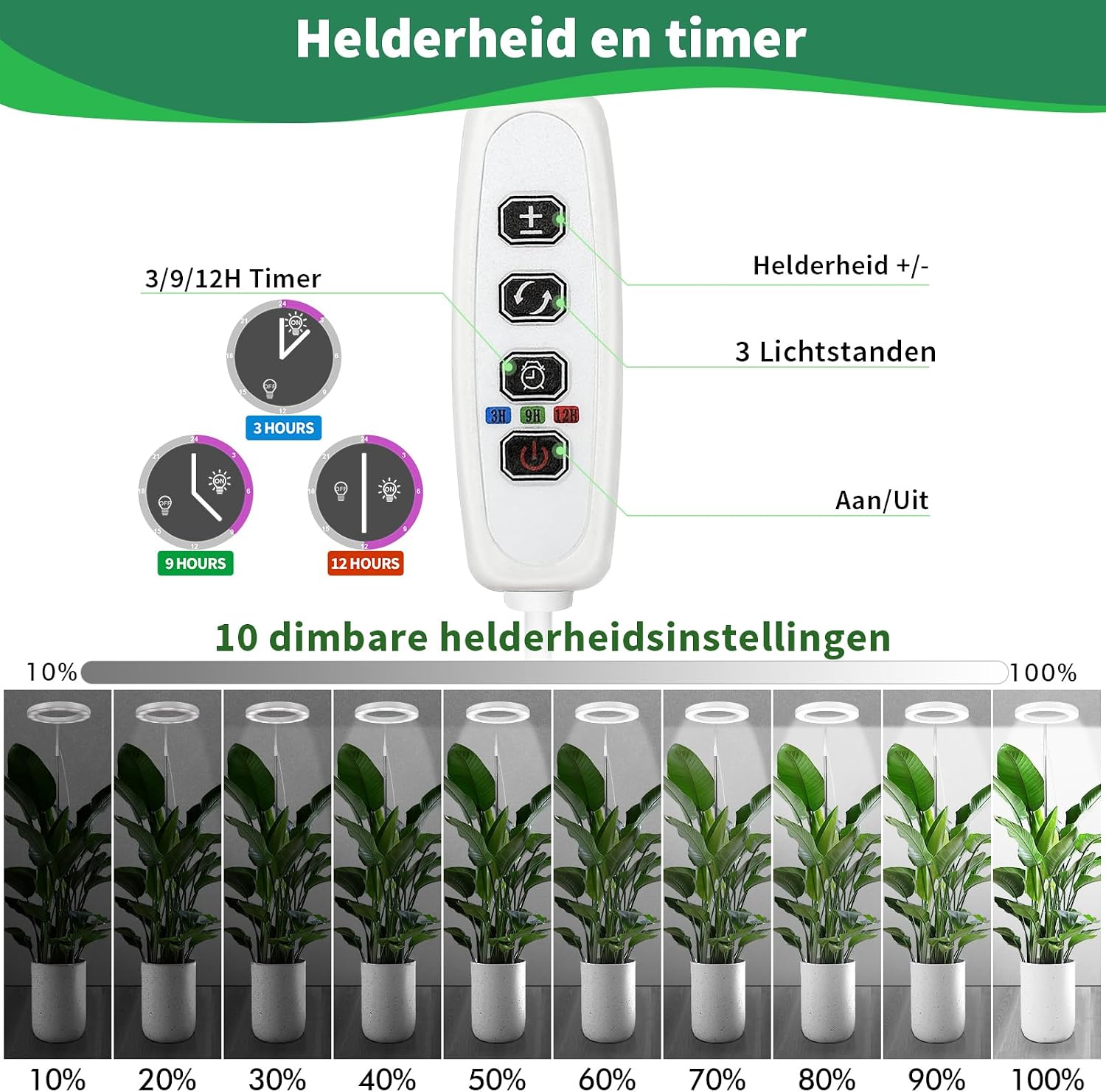 Thumbnail 6 de INTERESTIME INT-PL160-W1 LED-plantenlamp, 72 leds, volledig spectrum en timer