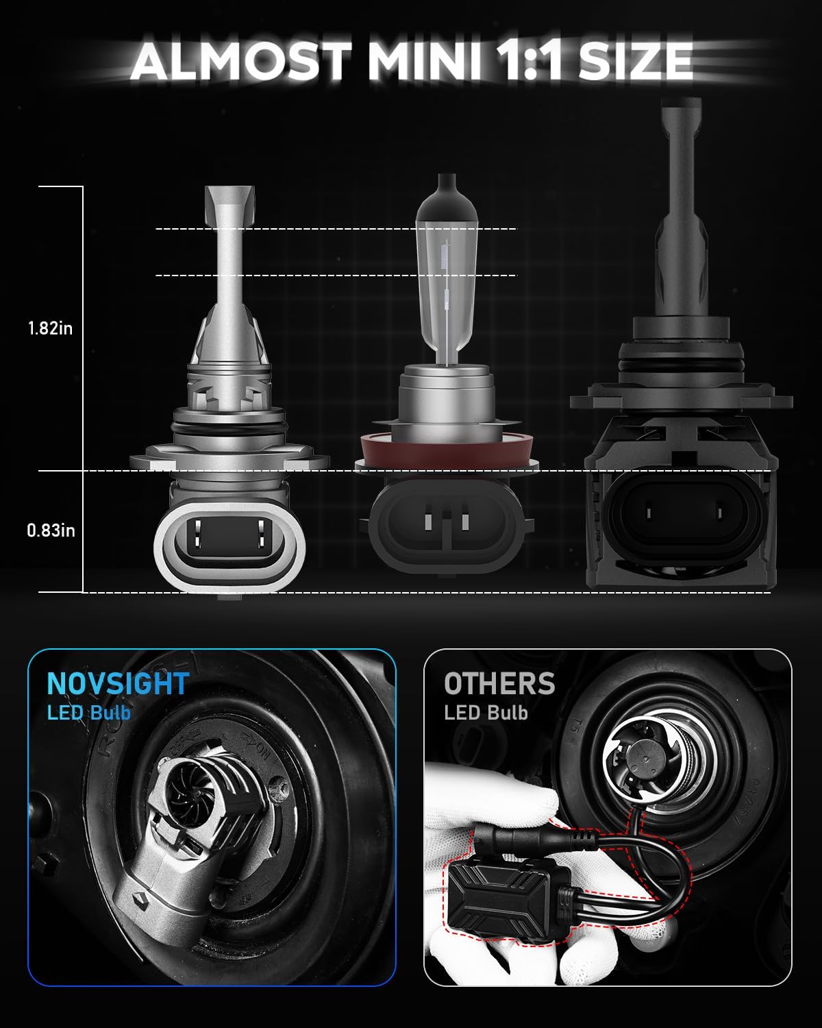 Thumbnail 1 de NOVSIGHT HB3 LED bulbs, 90W 30000LM