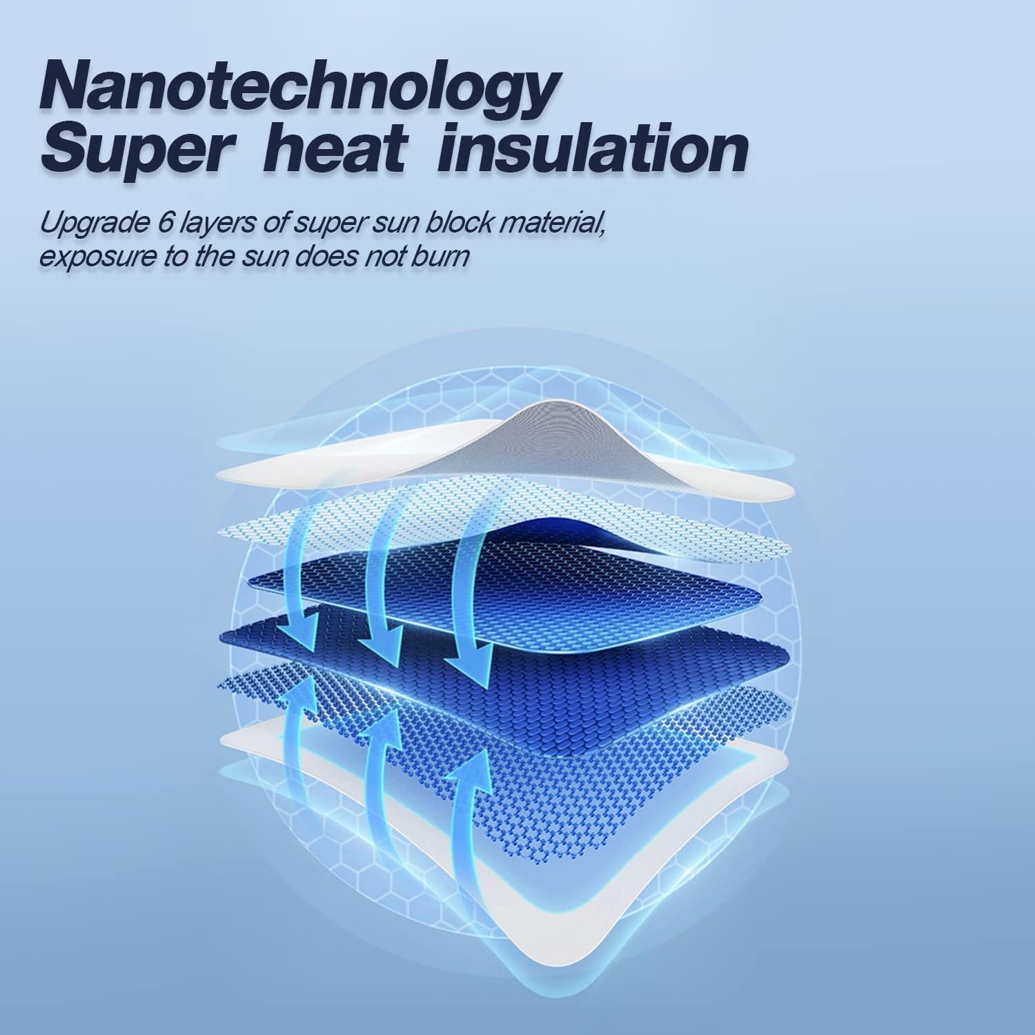 Thumbnail 2 de Tesla Model Y Sunshade Roof: Never Sag Heat-Insulating, UV-Protective Interior Accessory