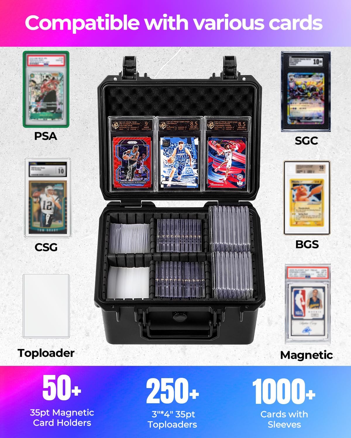 Thumbnail 1 de INCHOICASES Card Case Sports Graded Trading Card Storage Box (Magnetic & Toploader Ready) — IP67 Waterproof Hard Shell