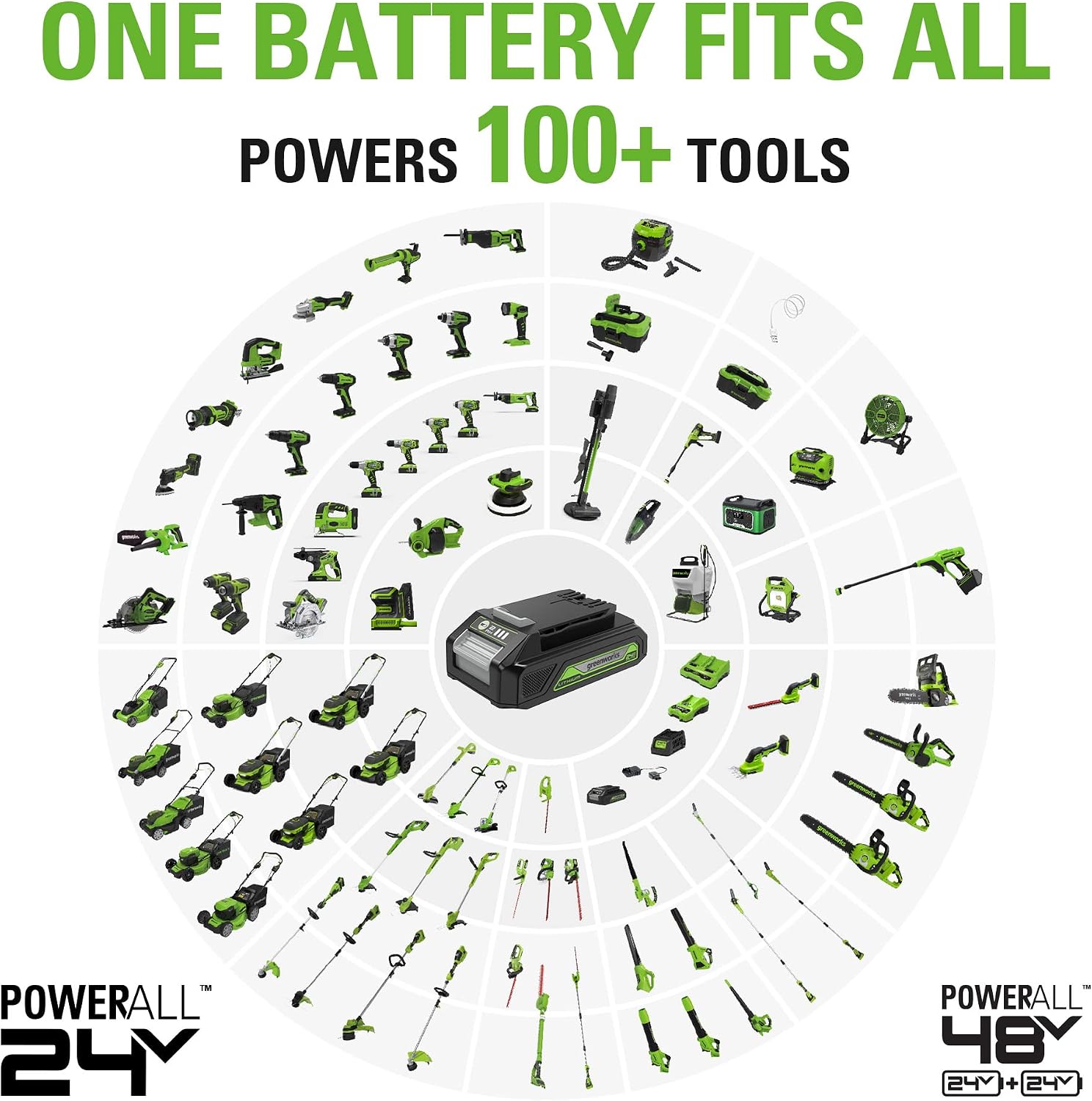 Thumbnail 6 de Greenworks G24HG Cordless Heat Gun (Hot Air Gun) with Fast 9-Second Heat-Up