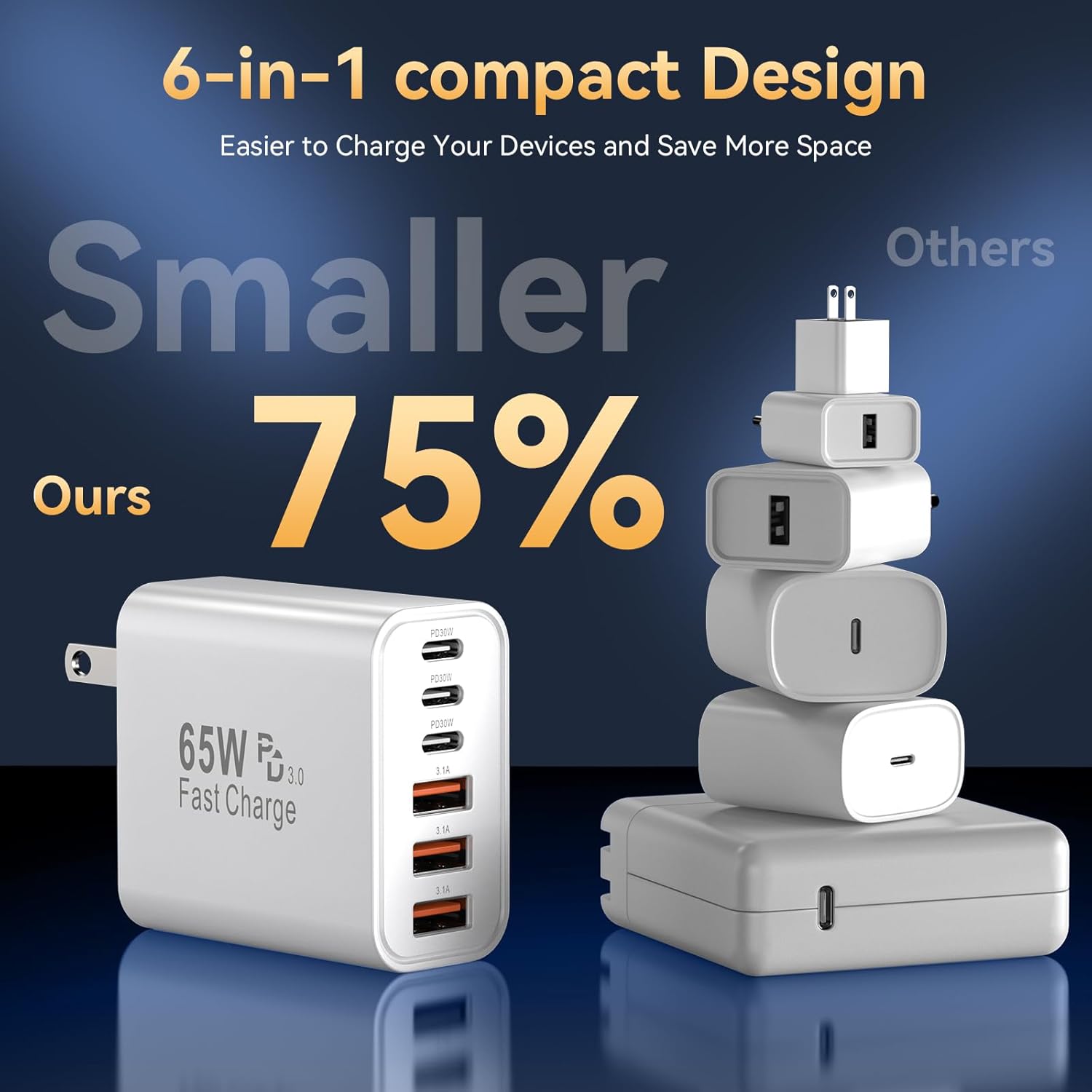 Thumbnail 3 de Bustuny 65W 6-Port USB-C Fast Charger Block (2-Pack) – PD & QC Power Hub for iPhone and iPad