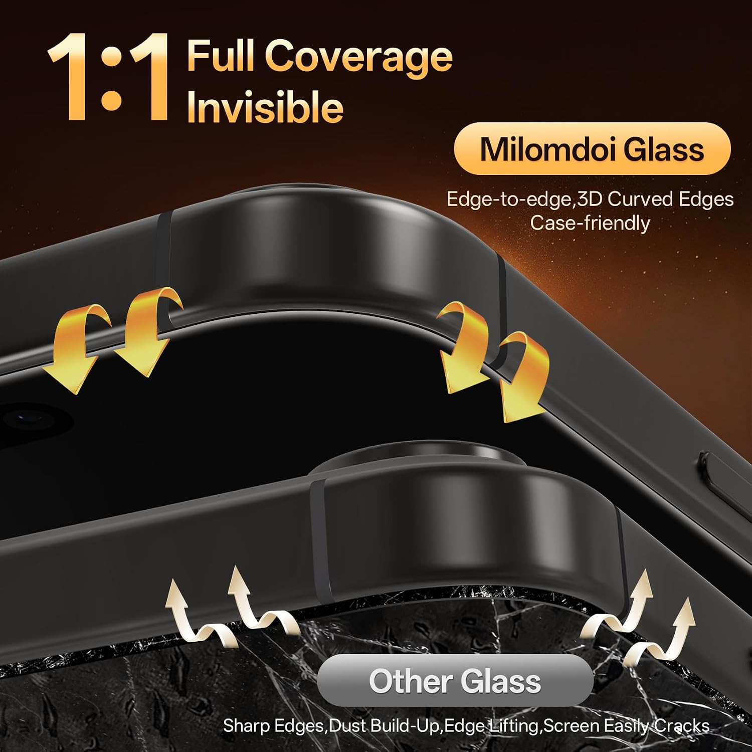 Thumbnail 6 de Milomdoi iPhone 18 Pro Max Privacy Screen Protector, 9H+ Glass, 3+3 Pack