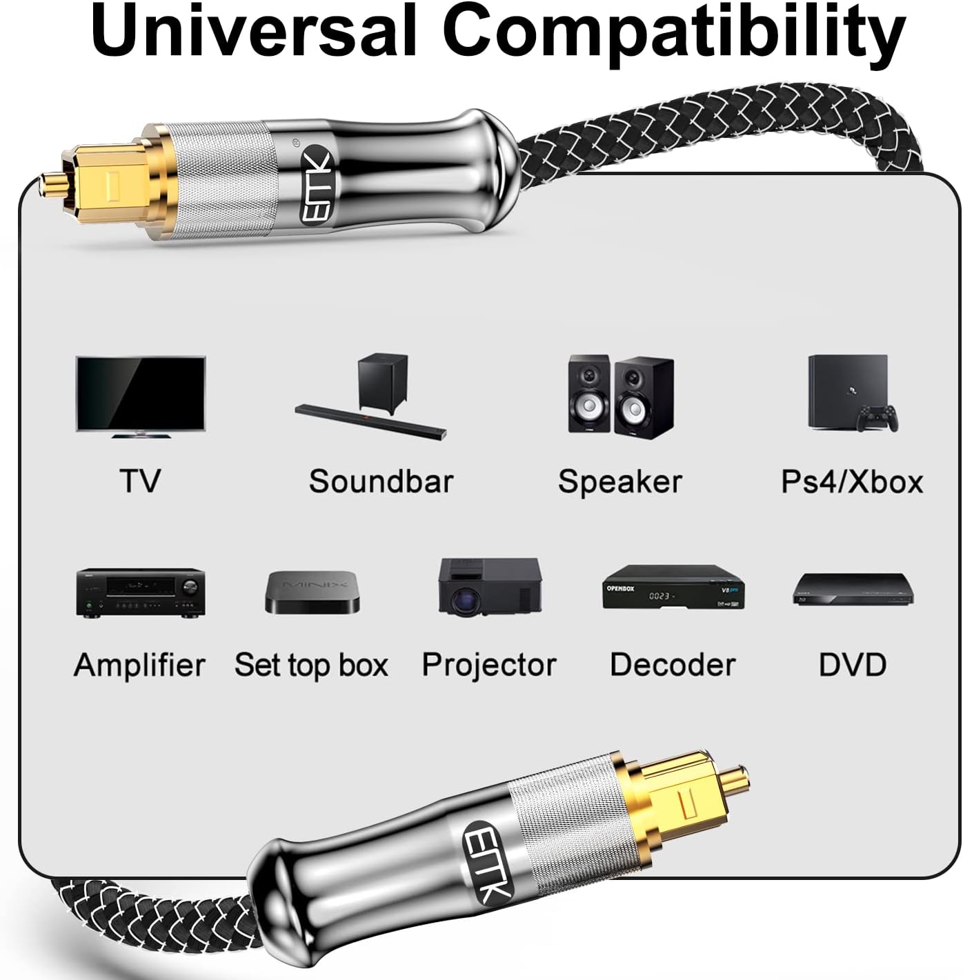 Detalle 2 de EMK 24K Gold-Plated Optical Audio Cable (7M) – Toslink SPDIF Cable for TV