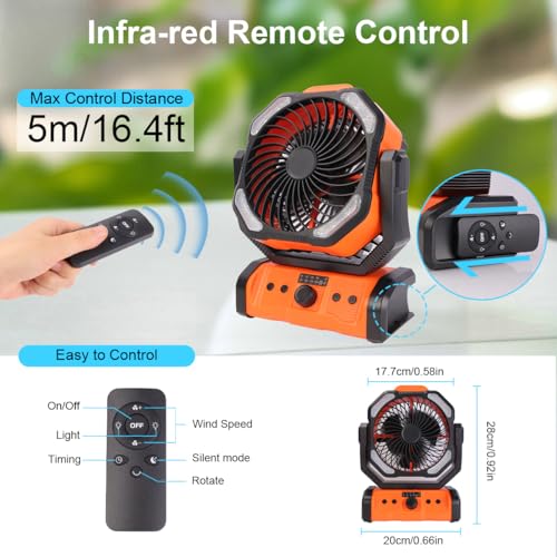 Detalle de ELZO Camping Ventilador 20000mAh: ventilación portátil con luz, mando y gancho para exterior
