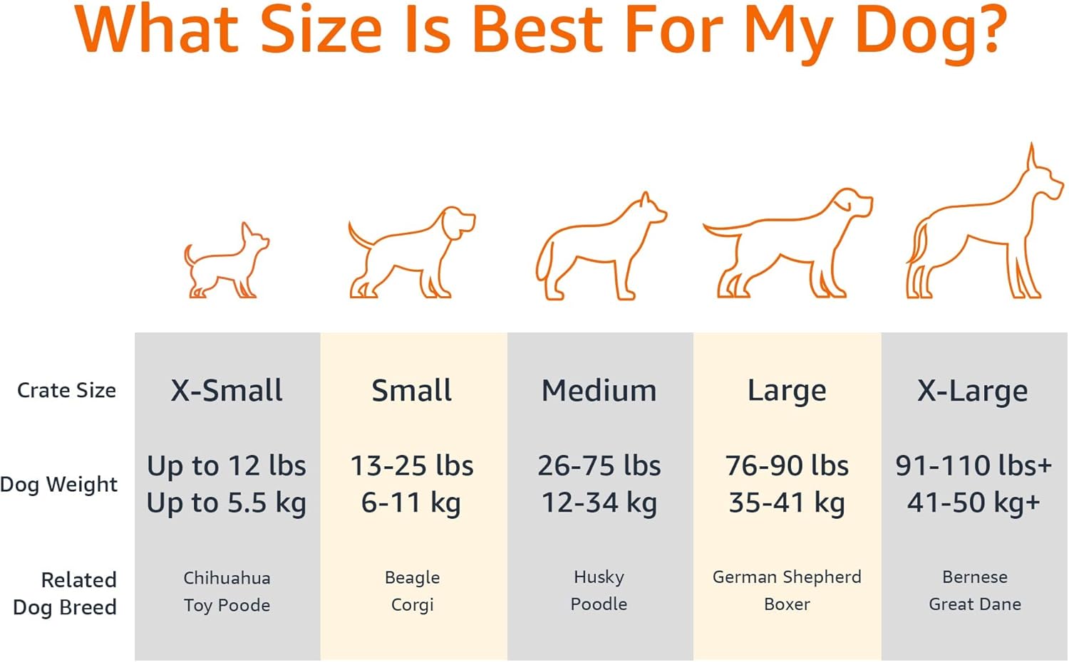 Detalle de Amazon Basics Materassino lavabile per animali domestici con motivo a spirale – grigio, 117 x 74 x 10 cm