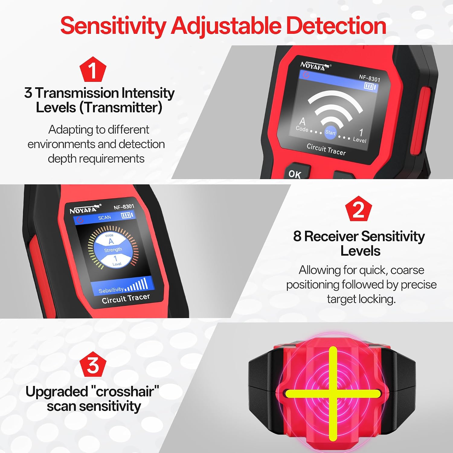 Thumbnail 6 de NOYAFA NF-8301 Circuit Tracer — Underground Circuit Finder & Digital Multimeter