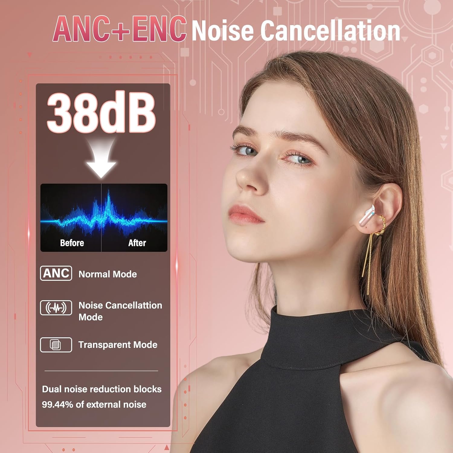 Thumbnail 2 de ZYHKON Z9 Pro Bluetooth In-Ear-Kopfhörer mit Touchscreen, ANC/ENC, Bluetooth 5.4 & IP7 (Rosa)