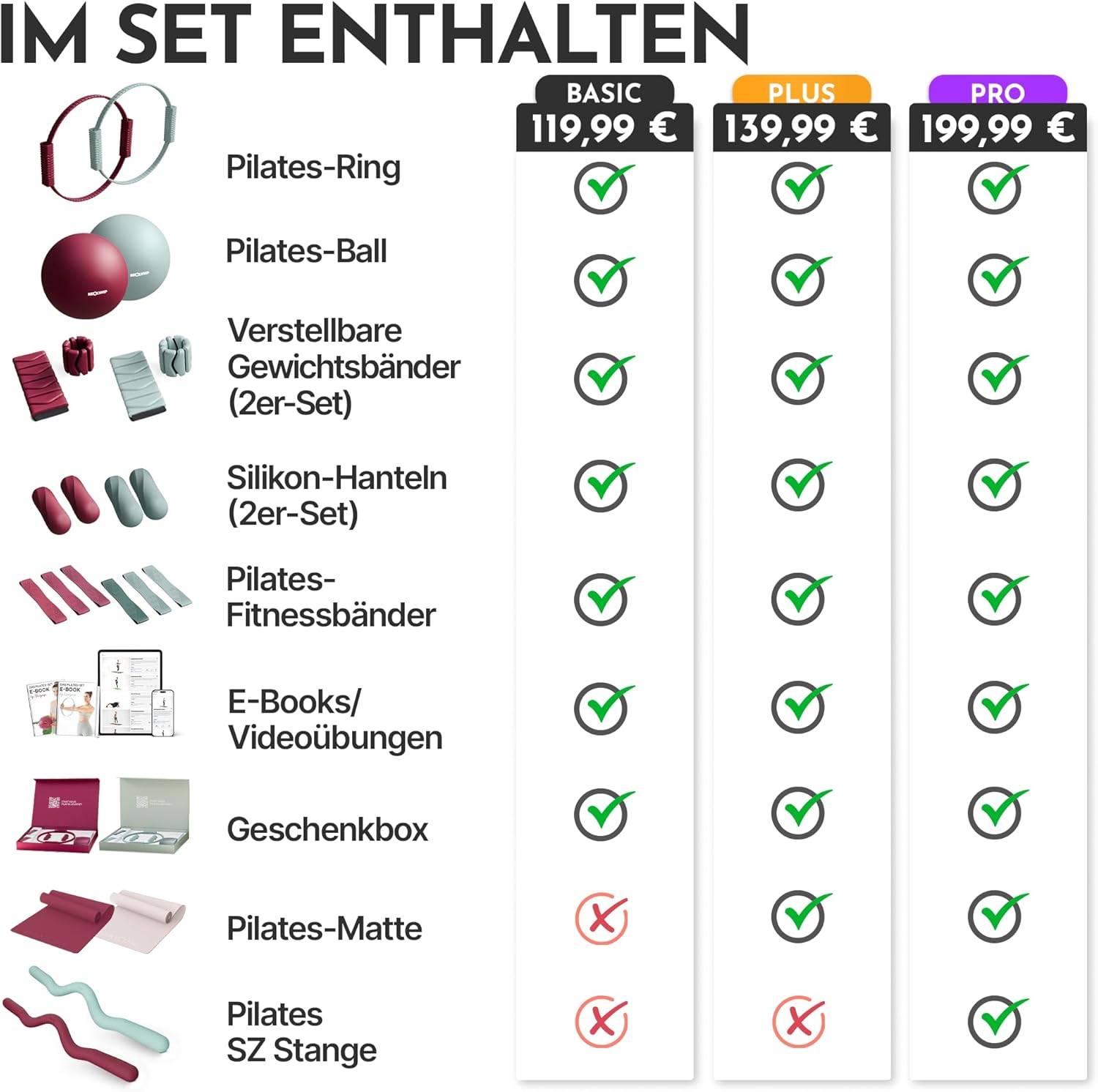 Detalle 2 de NEOLYMP Pilates Set für Zuhause