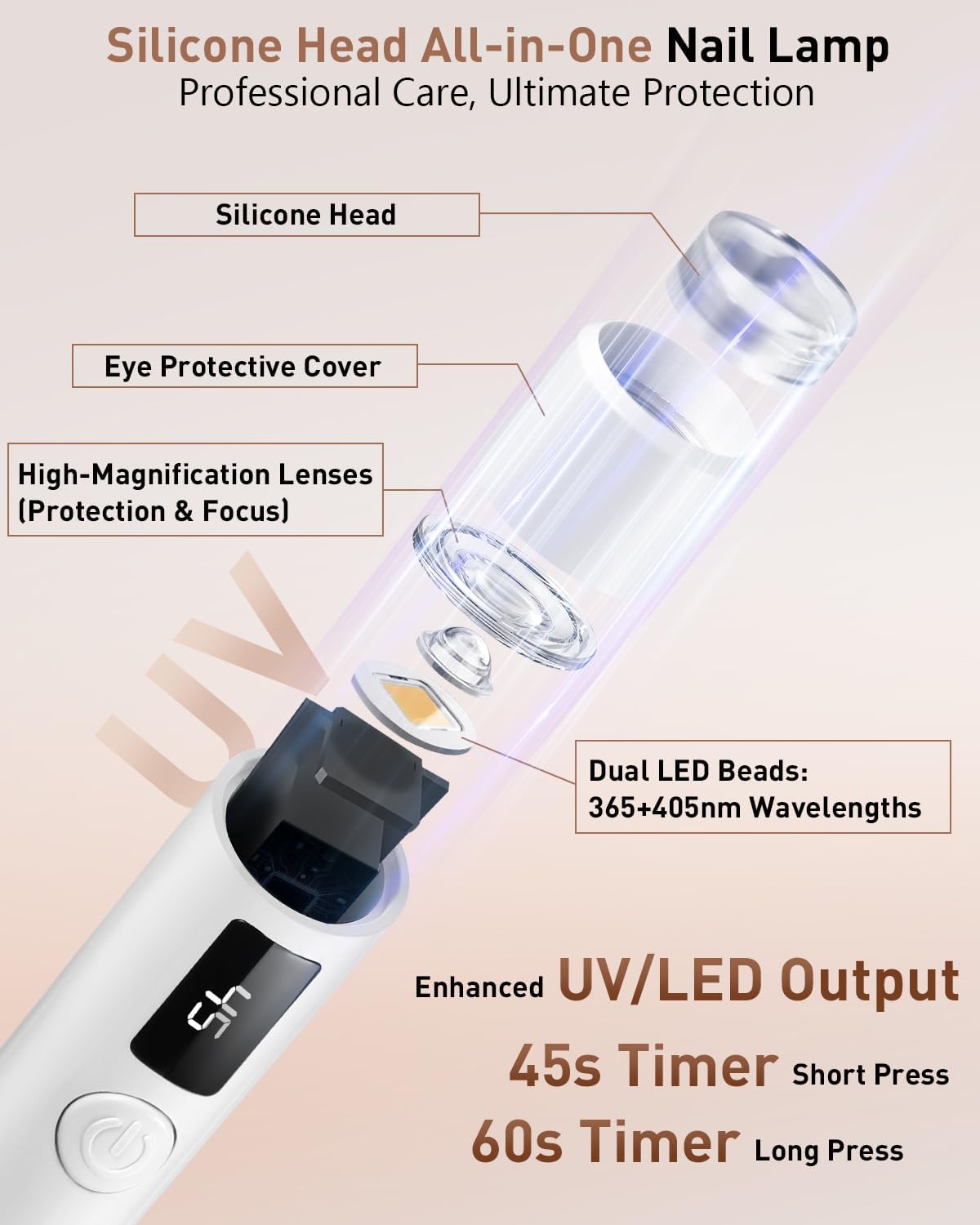 Thumbnail 2 de Lychico Handheld UV LED Nail Lamp 2‑in‑1