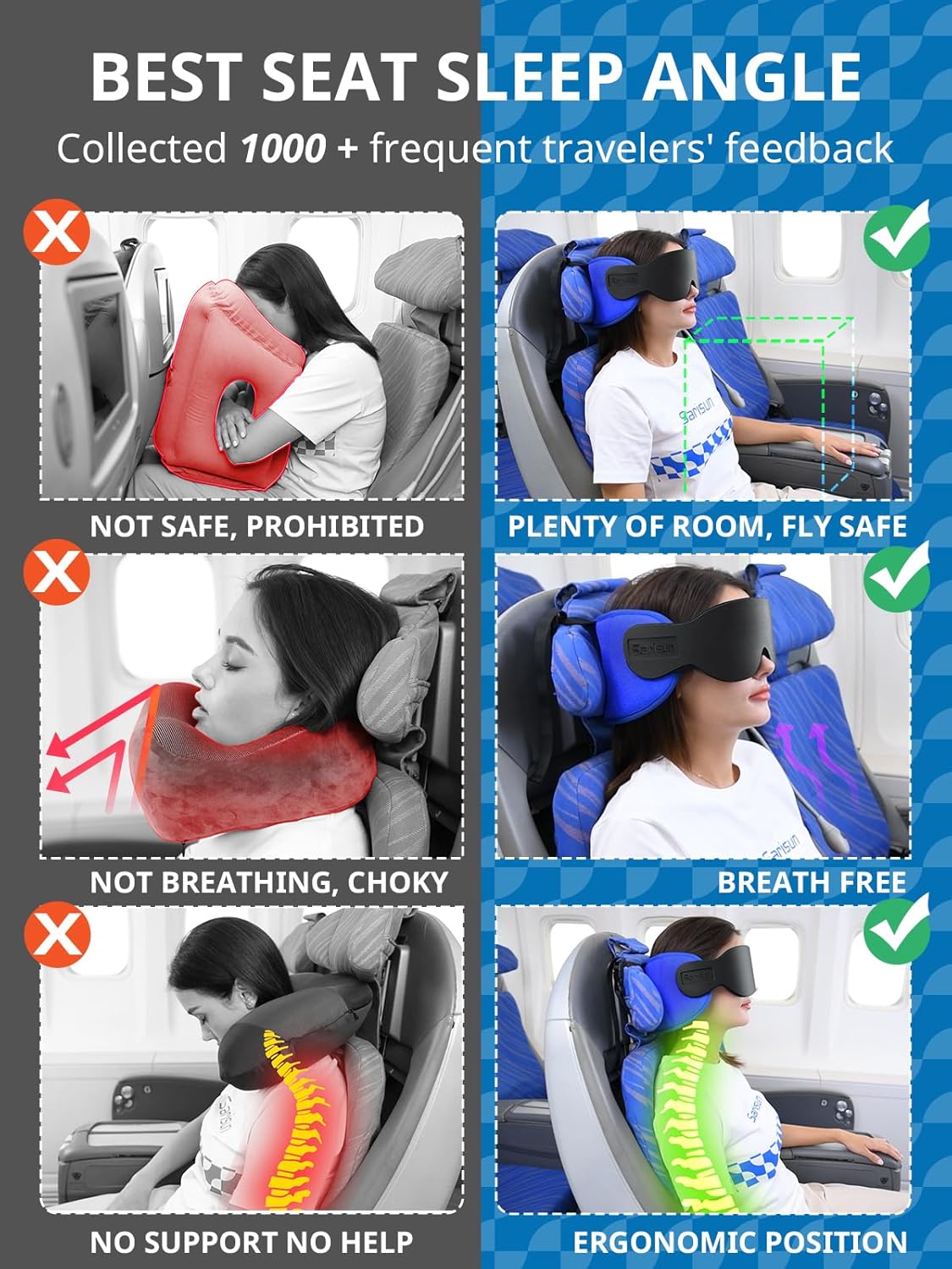 Thumbnail 2 de SARISUN Travel Pillow 360° Neck Support 🛫