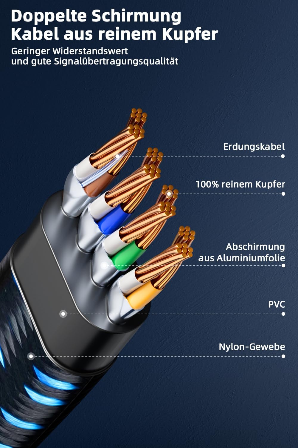 Thumbnail 1 de Ercielook LAN-Kabel 10 m (Cat8) – flaches Patchkabel mit RJ45 für Innen- und Außenbereich
