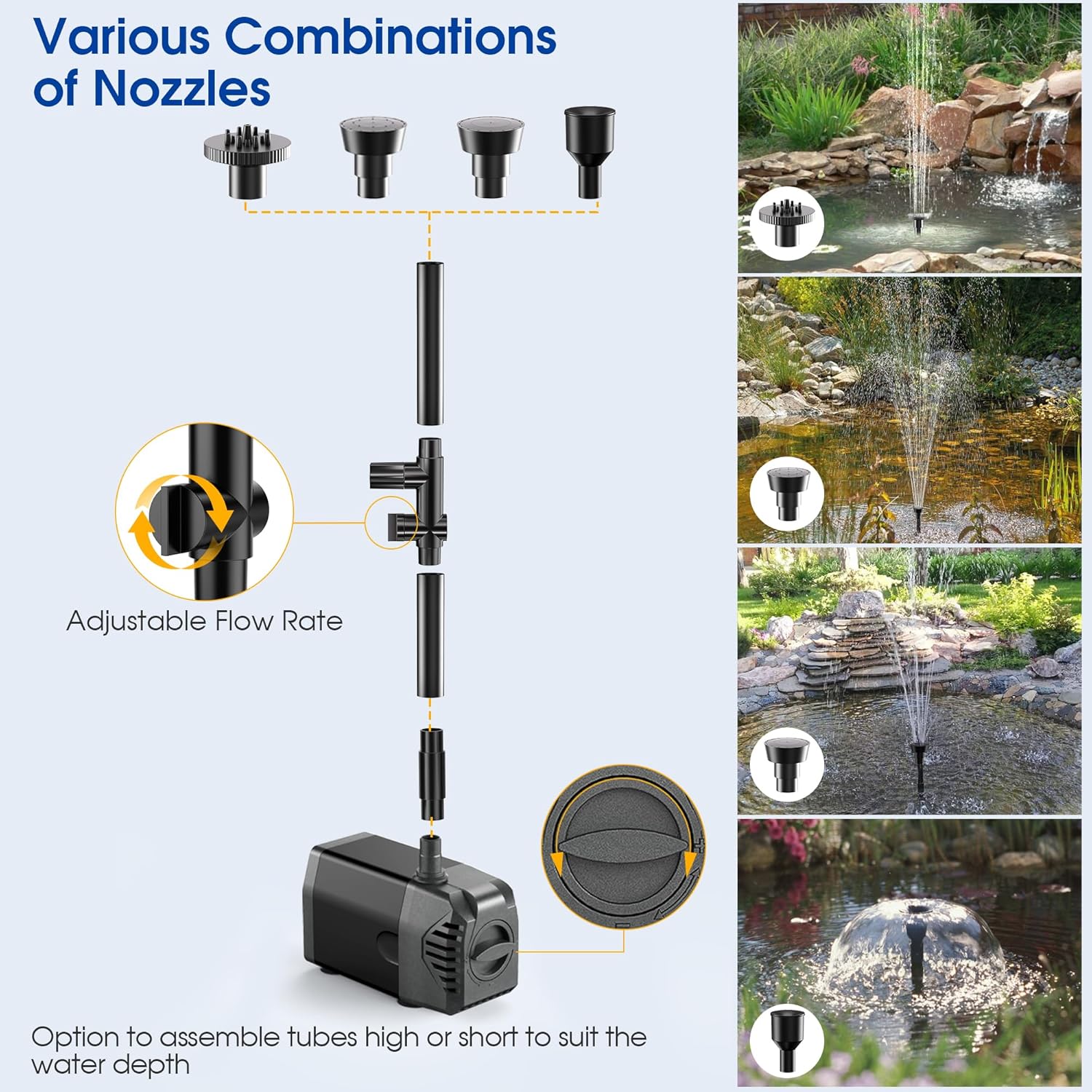 Thumbnail 2 de Biling 20W Solar Fountain Pump (320 GPH) with Adjustable Flow, Dual Filtration & 4 Nozzles
