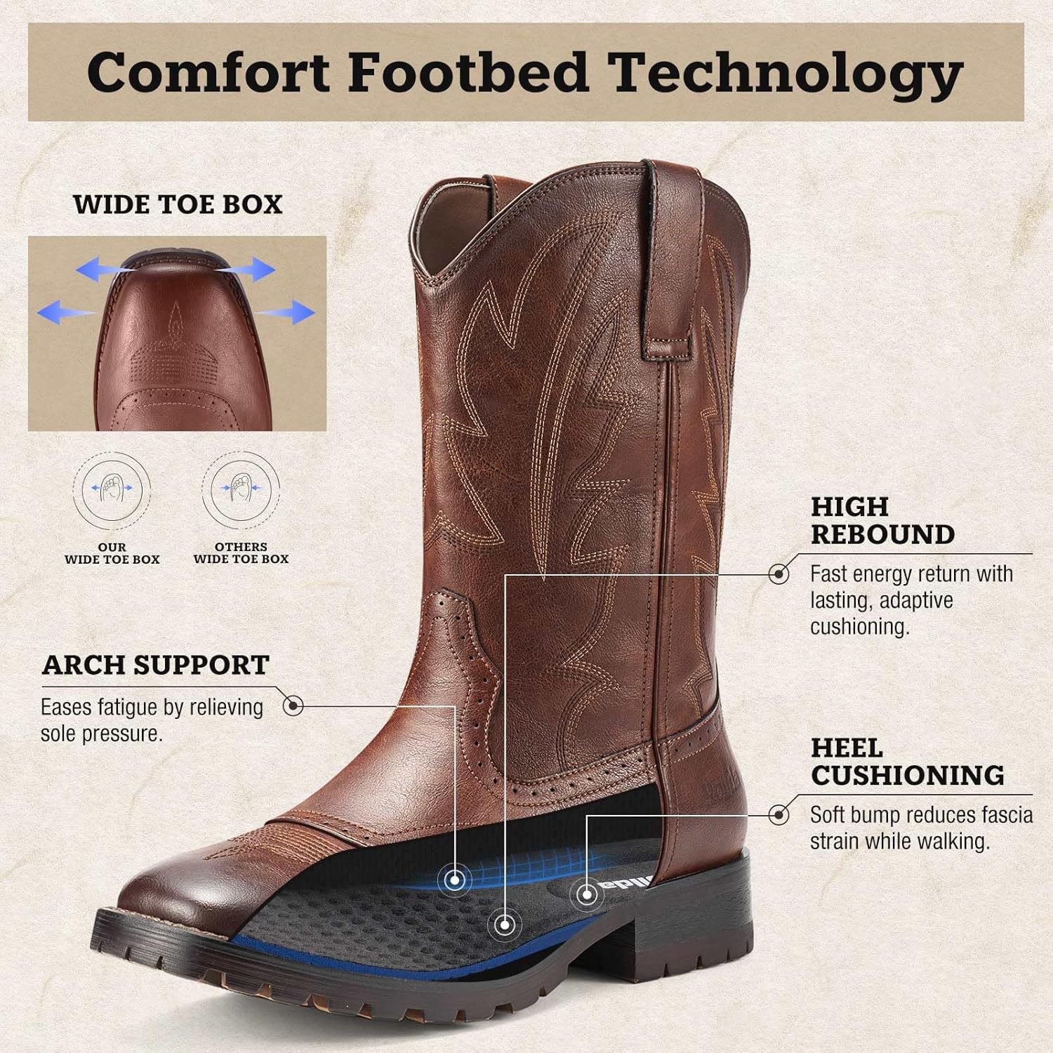 Thumbnail 4 de Rollda Cowboy Boots Square Toe 120° Heel