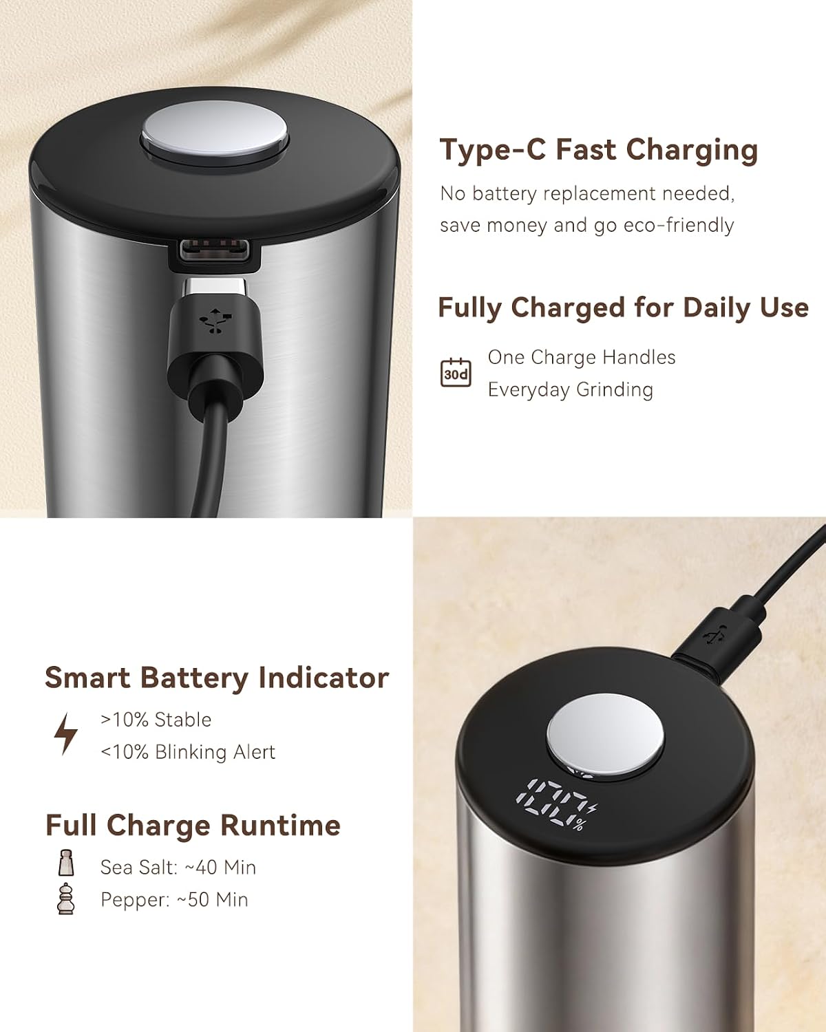 Detalle de Electric Salt and Pepper Grinder Set (Type-C Rechargeable) with LED Battery Level Display