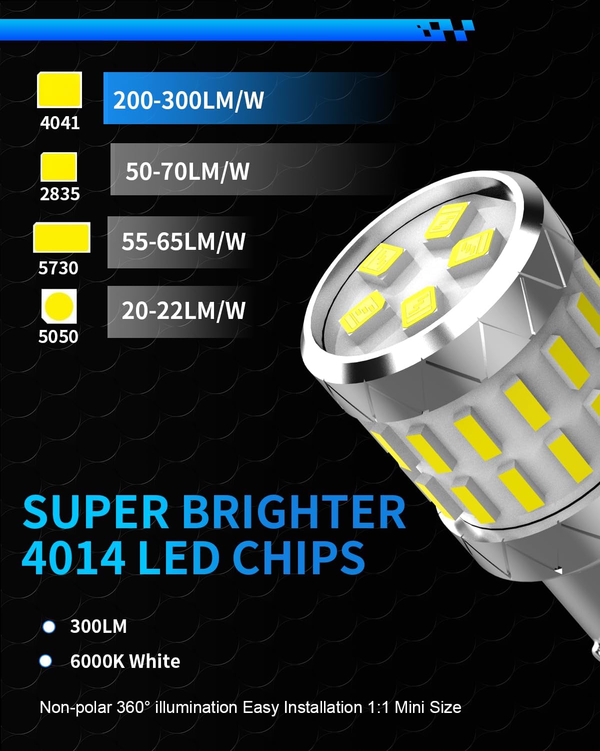 Thumbnail 2 de LED Replacement Bulbs, BAY15D