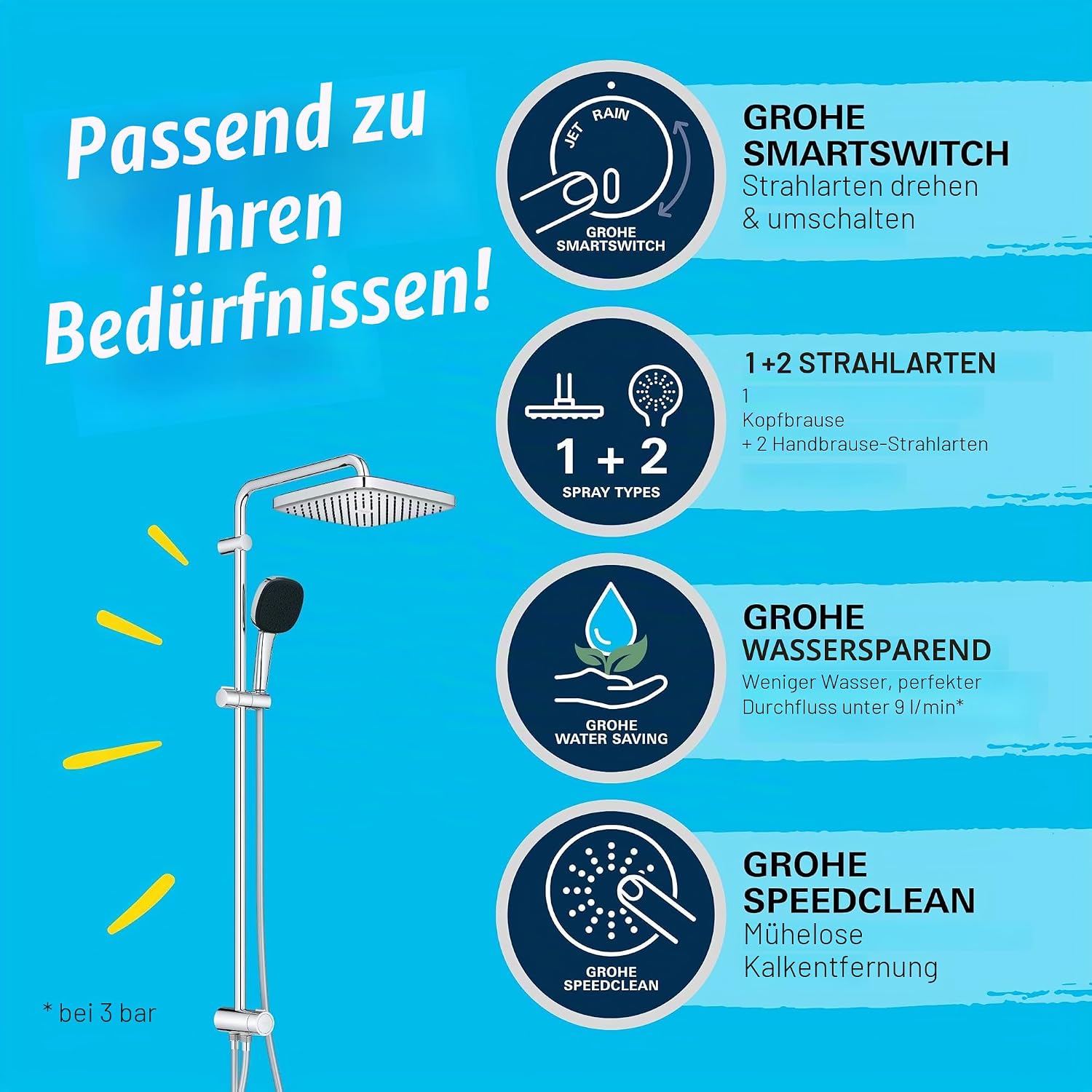Thumbnail 3 de GROHE Vitalio 250 Duschset – wassersparend, eckig, ohne Armatur, 2 Strahlarten, Duschstange 104 cm