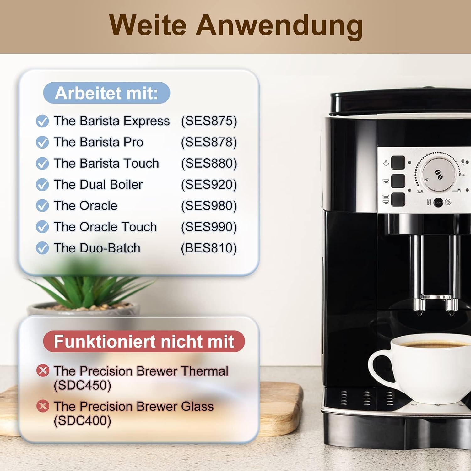 Thumbnail 2 de ARETHONE Wasserfilter für Sage Kaffeevollautomat