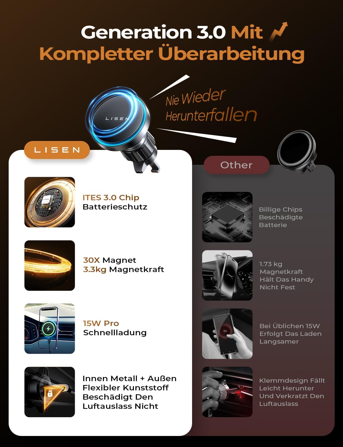 Detalle 2 de LISEN MagSafe Autohalterung 15W