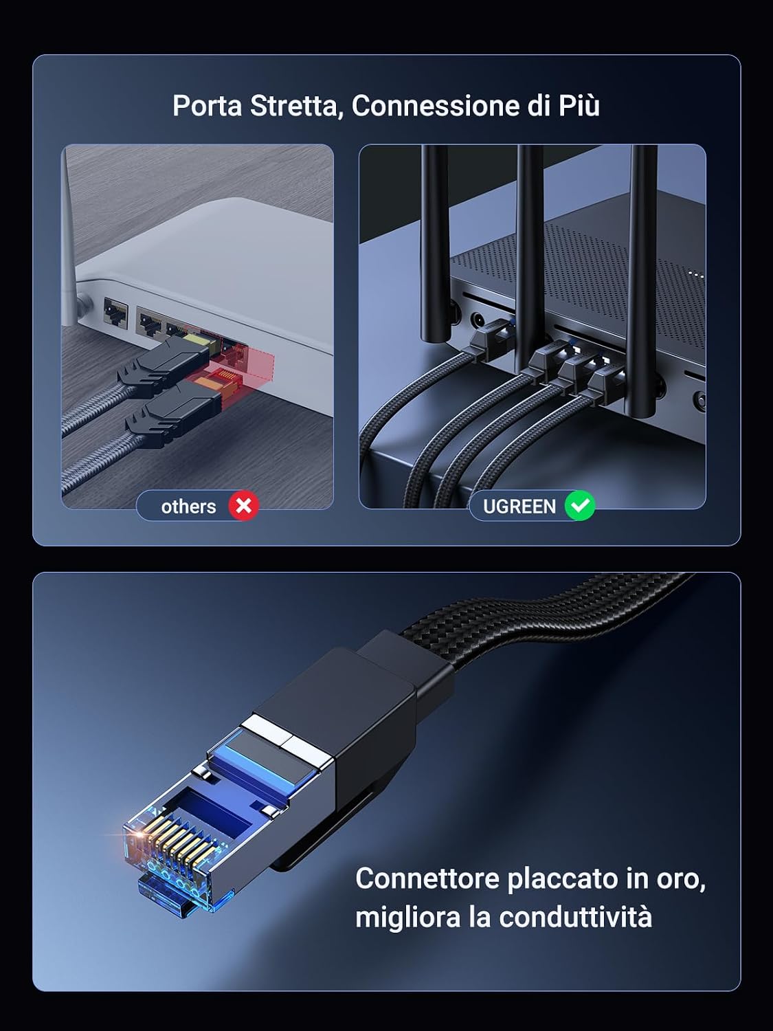 Thumbnail 6 de UGREEN Cat 8 Cavo Ethernet RJ45 40 Gbps 5 m