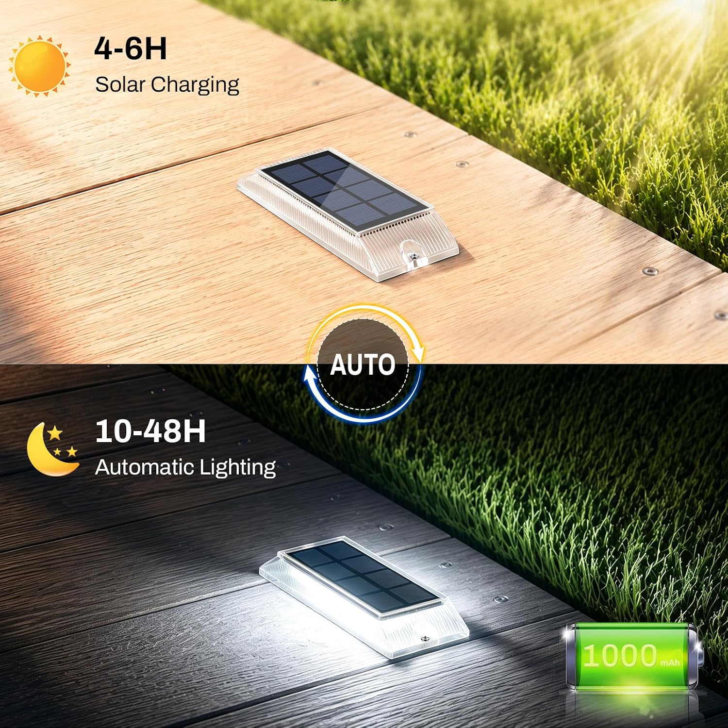 Detalle 2 de Lacasa Luci Solari Esterno Giardino 4 Pezzi – Segnapasso Solare 2 in 1 Blu/Bianco Freddo, IP66, Calpestabili