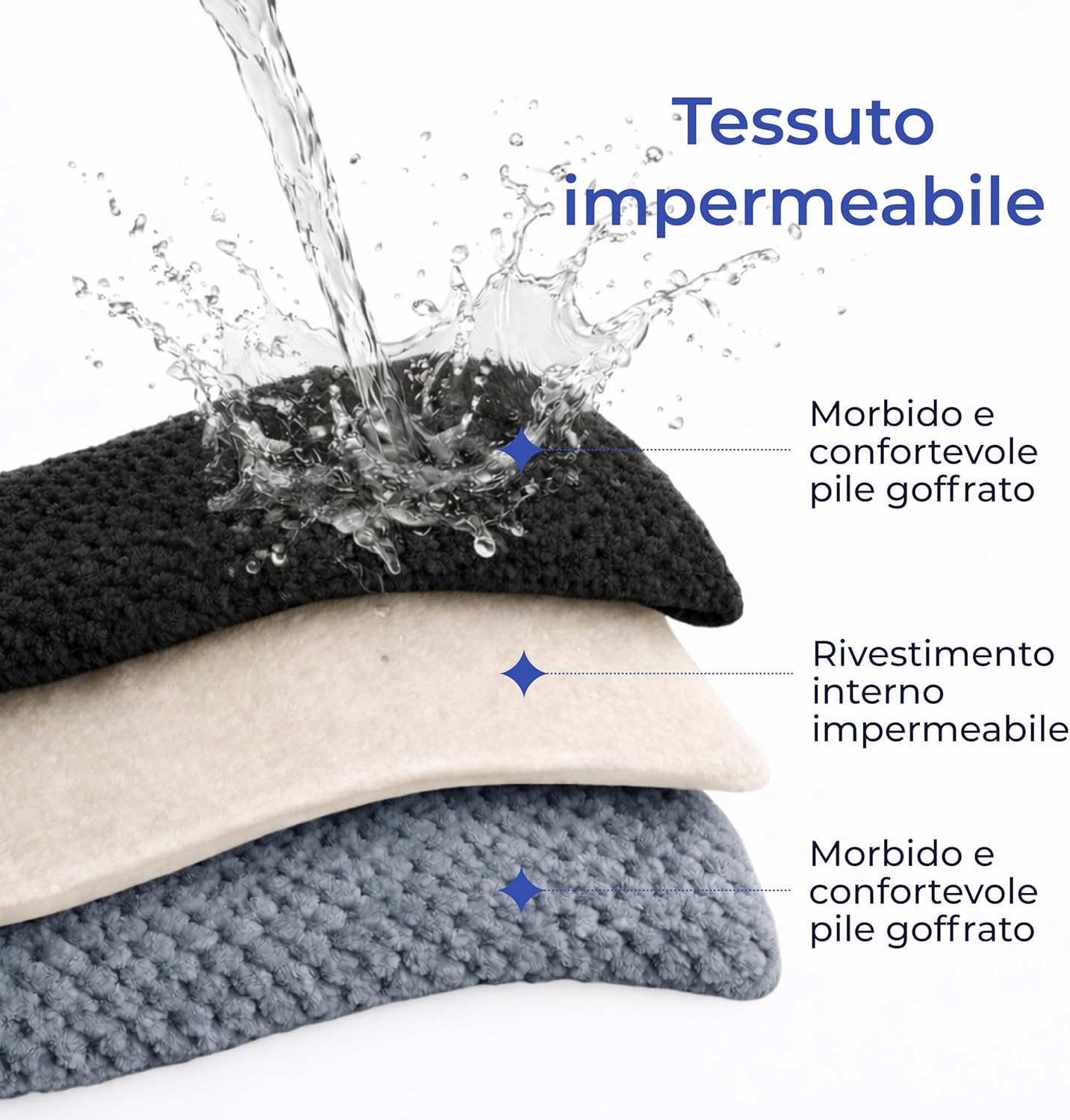 Thumbnail 1 de Dreamzie Coperta Impermeabile 218x228 cm in pile Sherpa reversibile e lavabile (blu navy)
