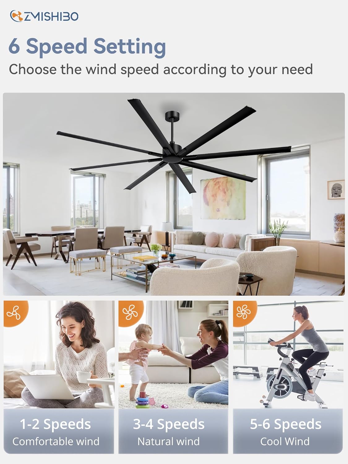 Detalle de ZMISHIBO SY96 96-Inch Industrial Ceiling Fan, 8 Aluminium Blades, Remote