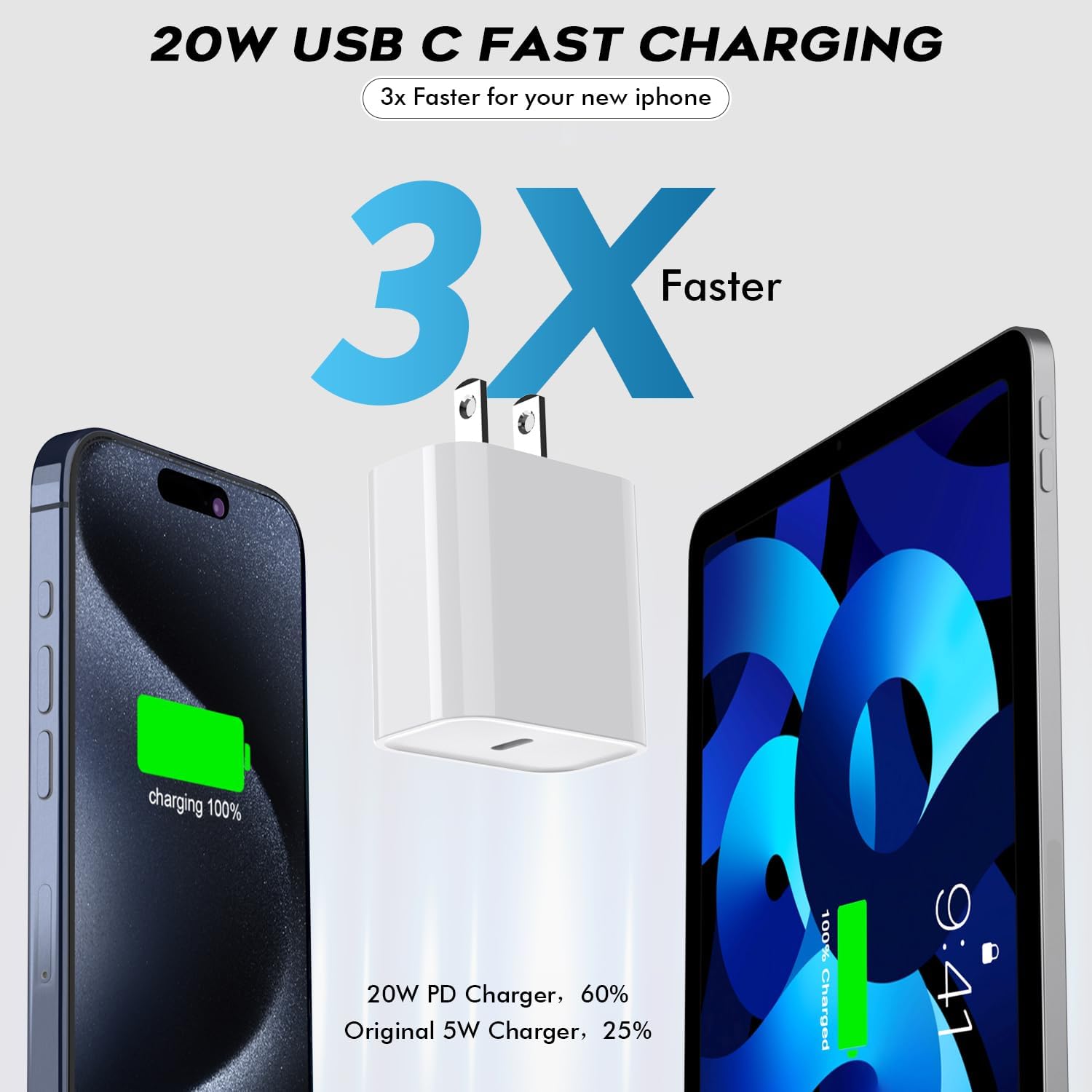 Thumbnail 3 de Kruidvat Fast USB C Charger 20W 6FT Cable Pack